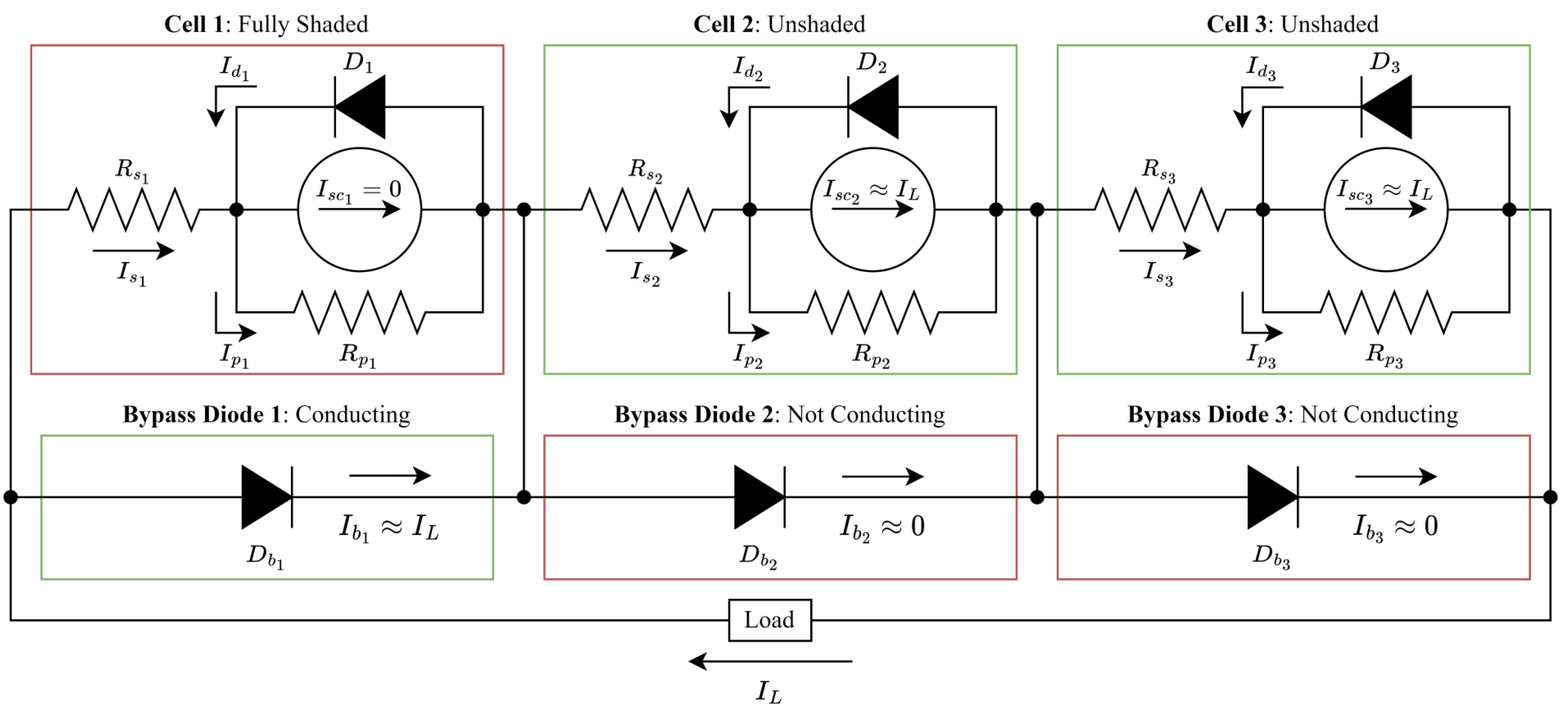 Energies 15 08162 g002