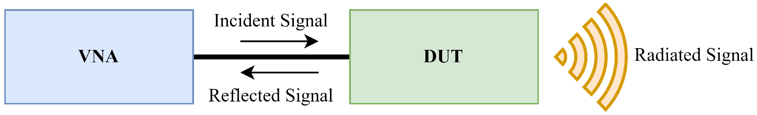 Energies 15 08162 g006