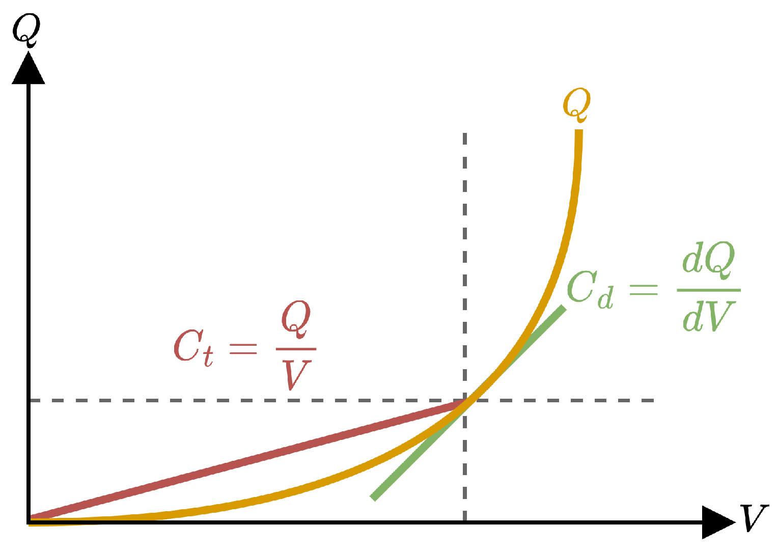 Energies 15 08162 g014