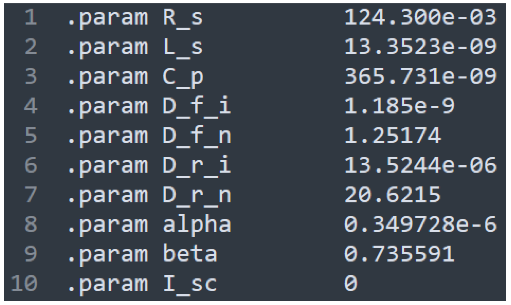 Energies 15 08162 g016