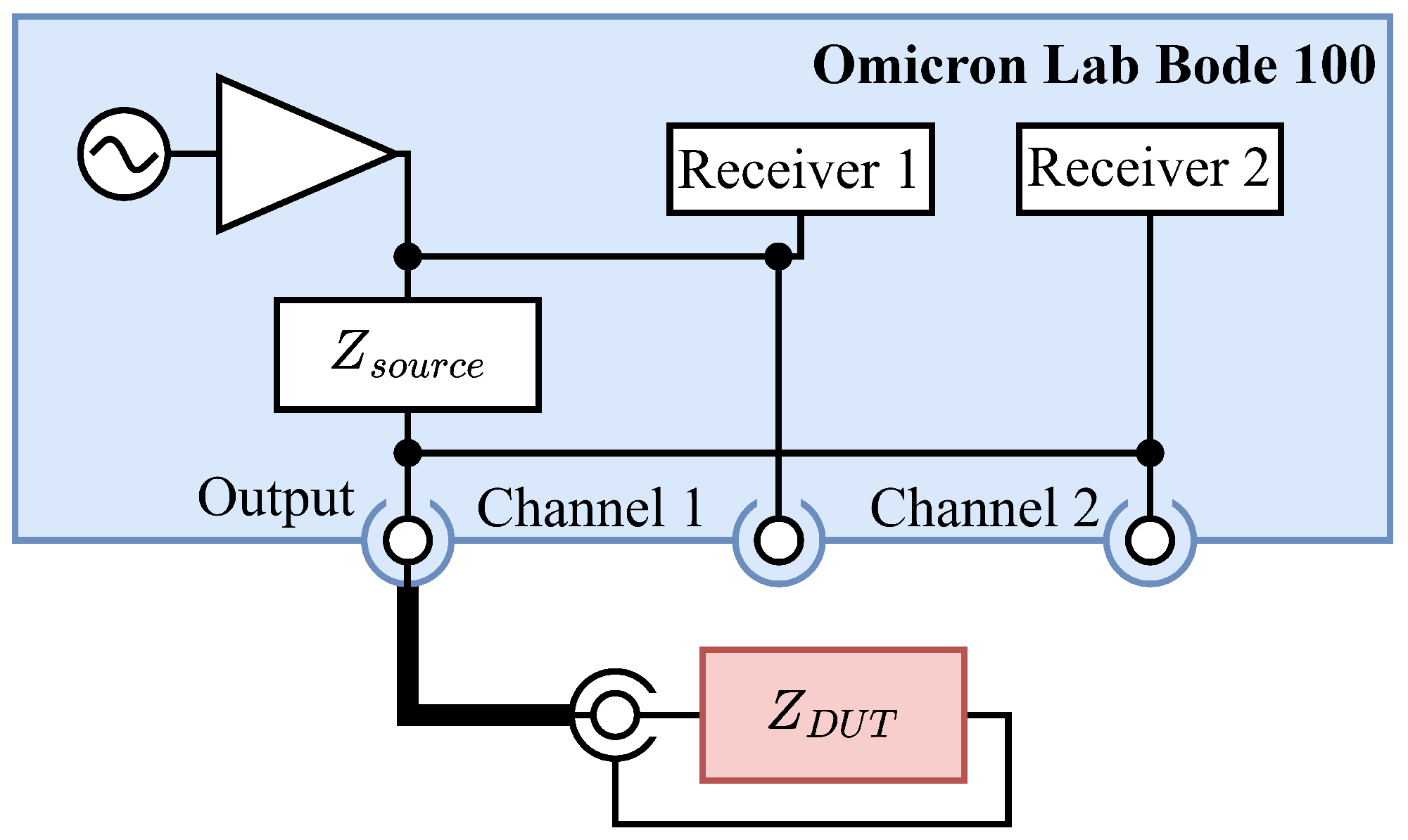 Energies 15 08162 g018