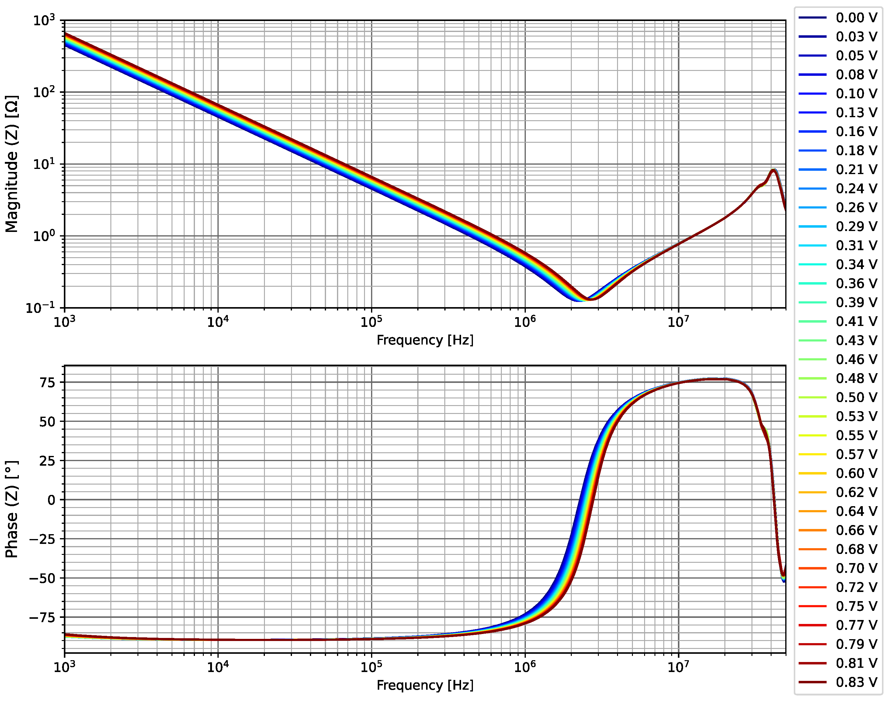 Energies 15 08162 g027