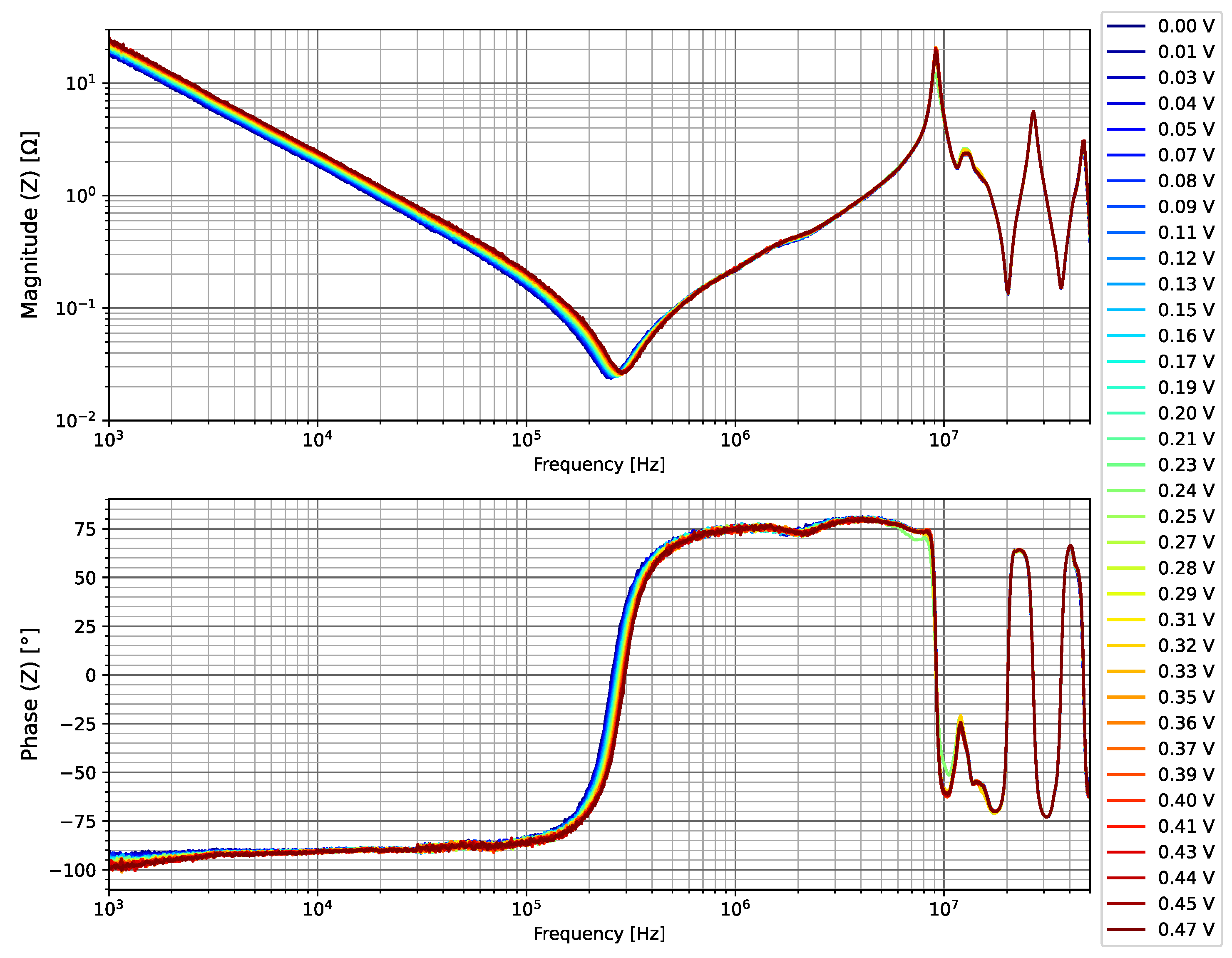 Energies 15 08162 g028