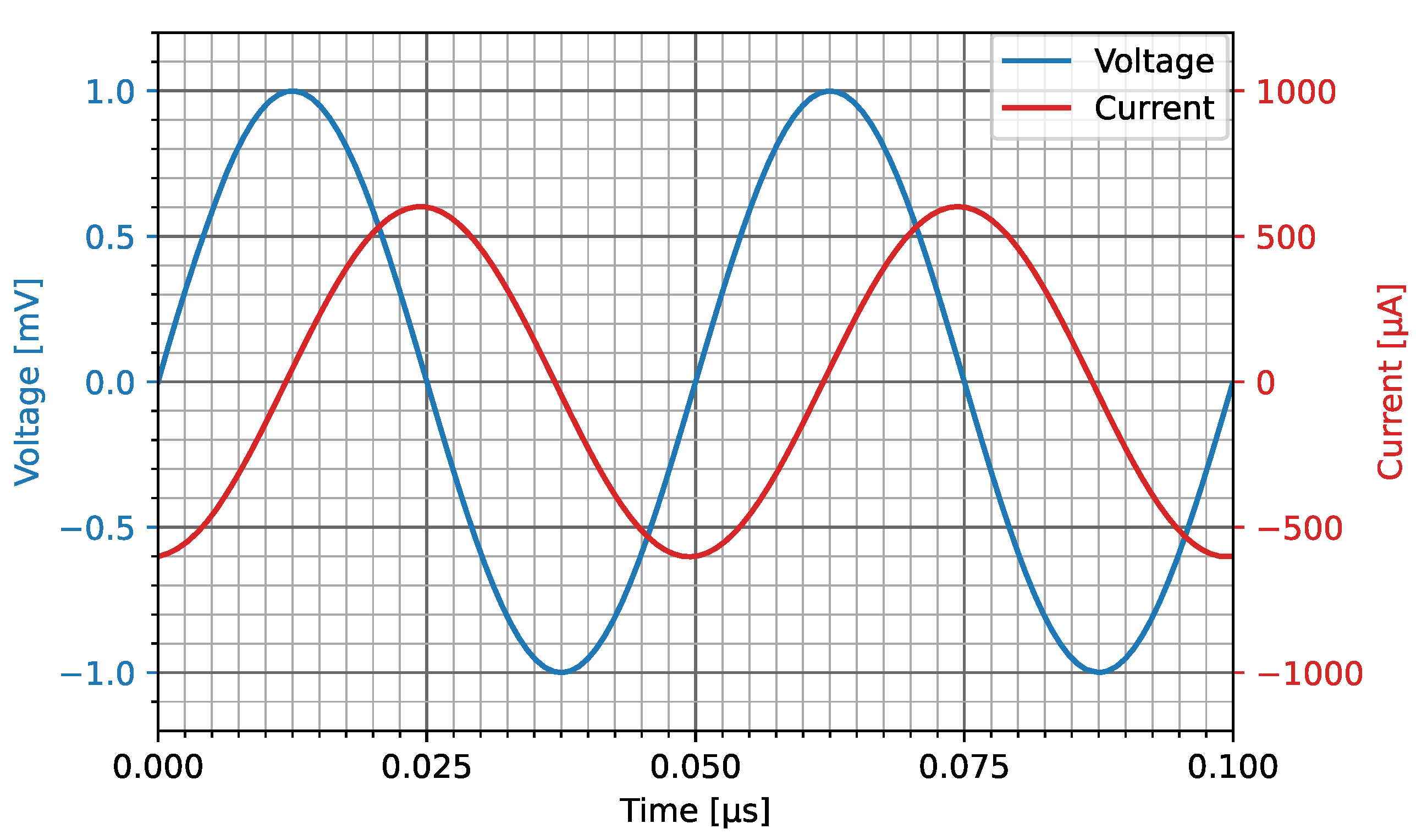 Energies 15 08162 g036