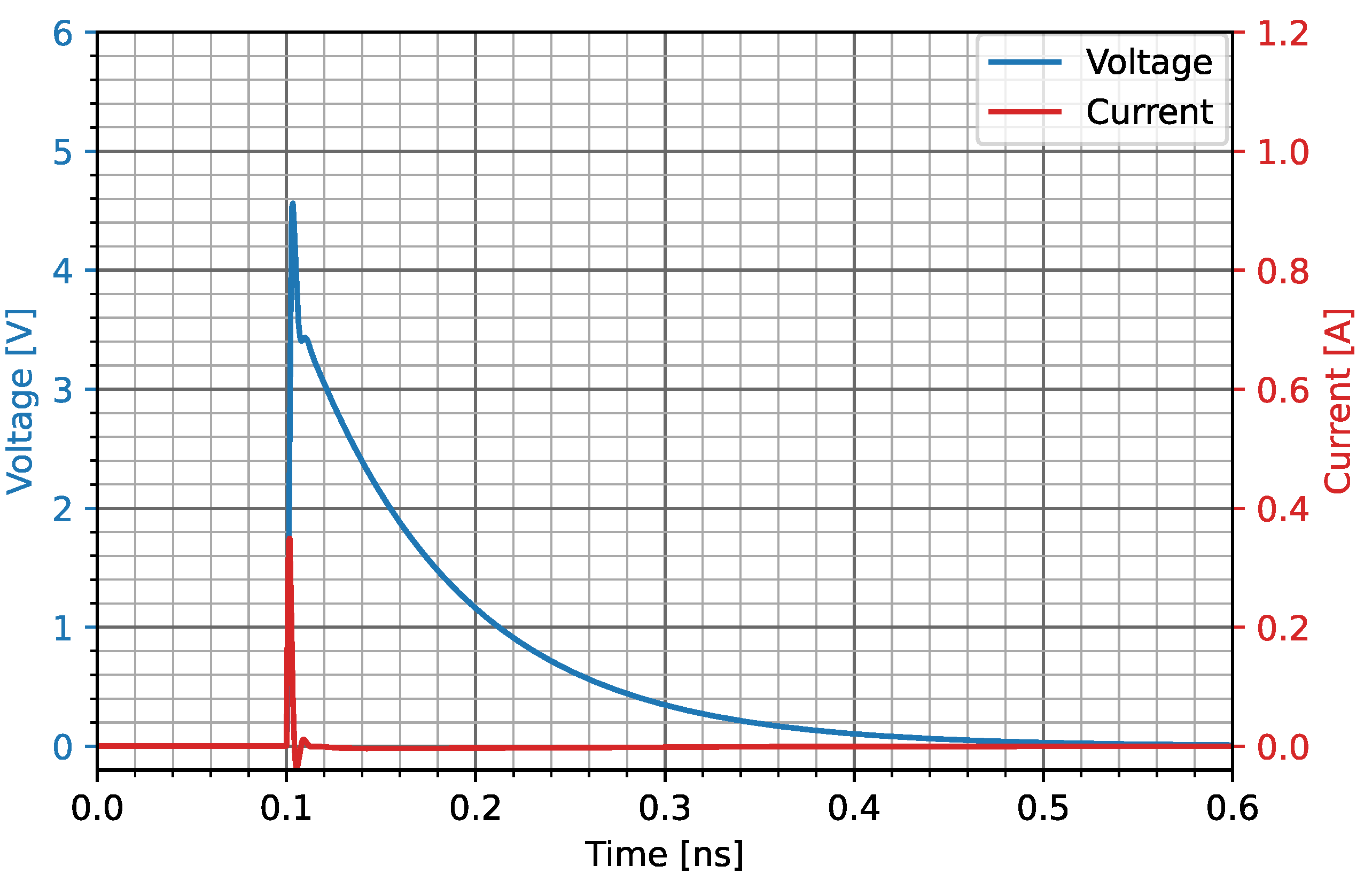 Energies 15 08162 g039