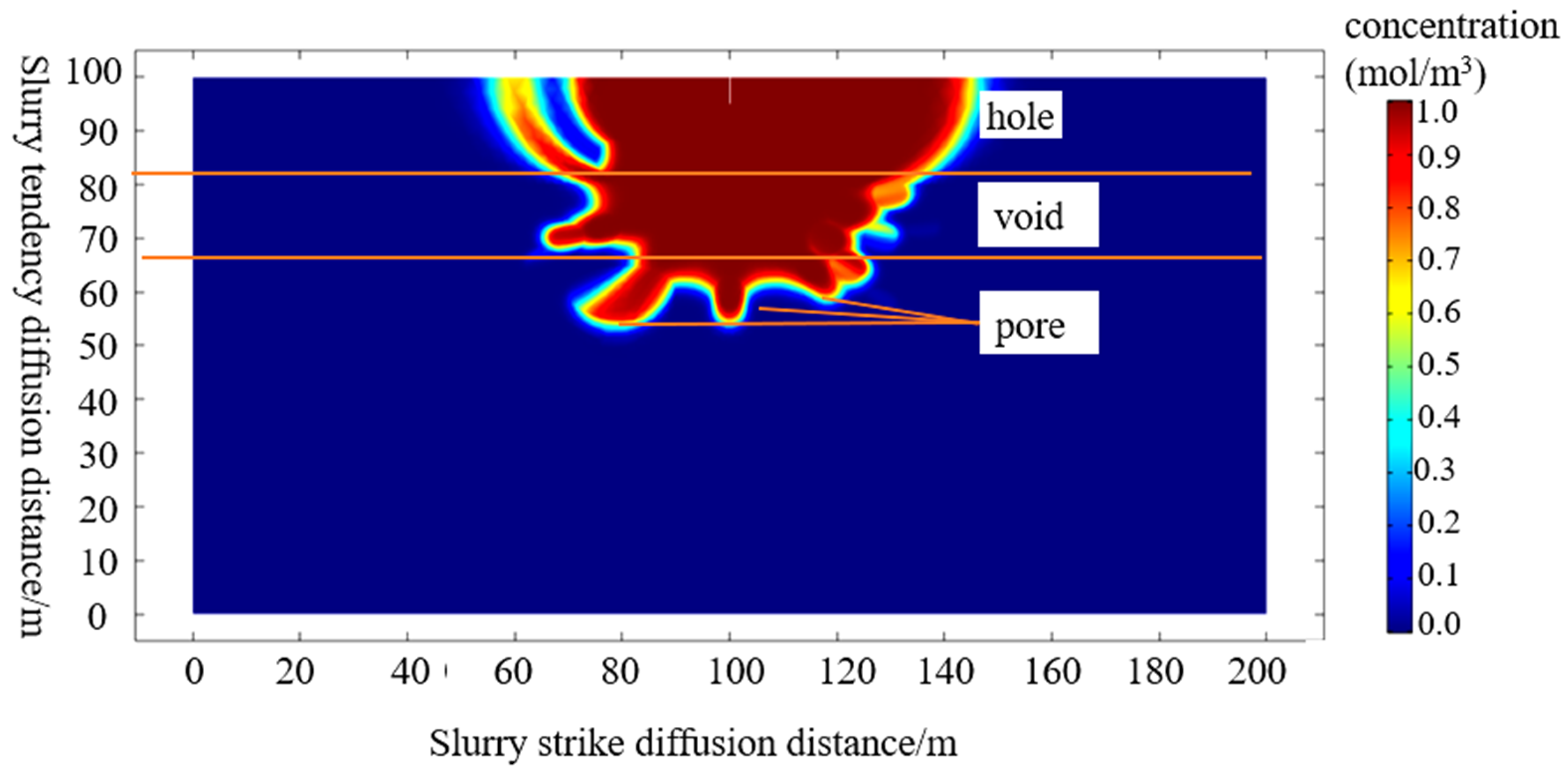 Energies 15 08164 g007