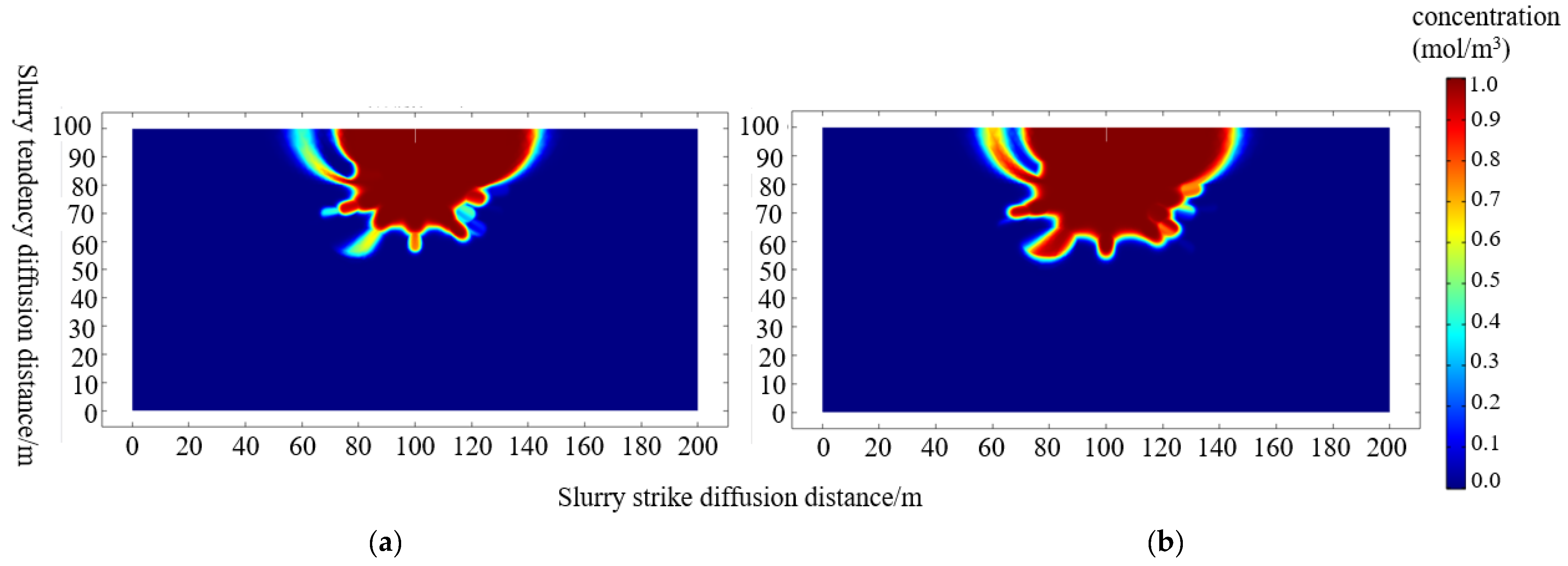 Energies 15 08164 g011a