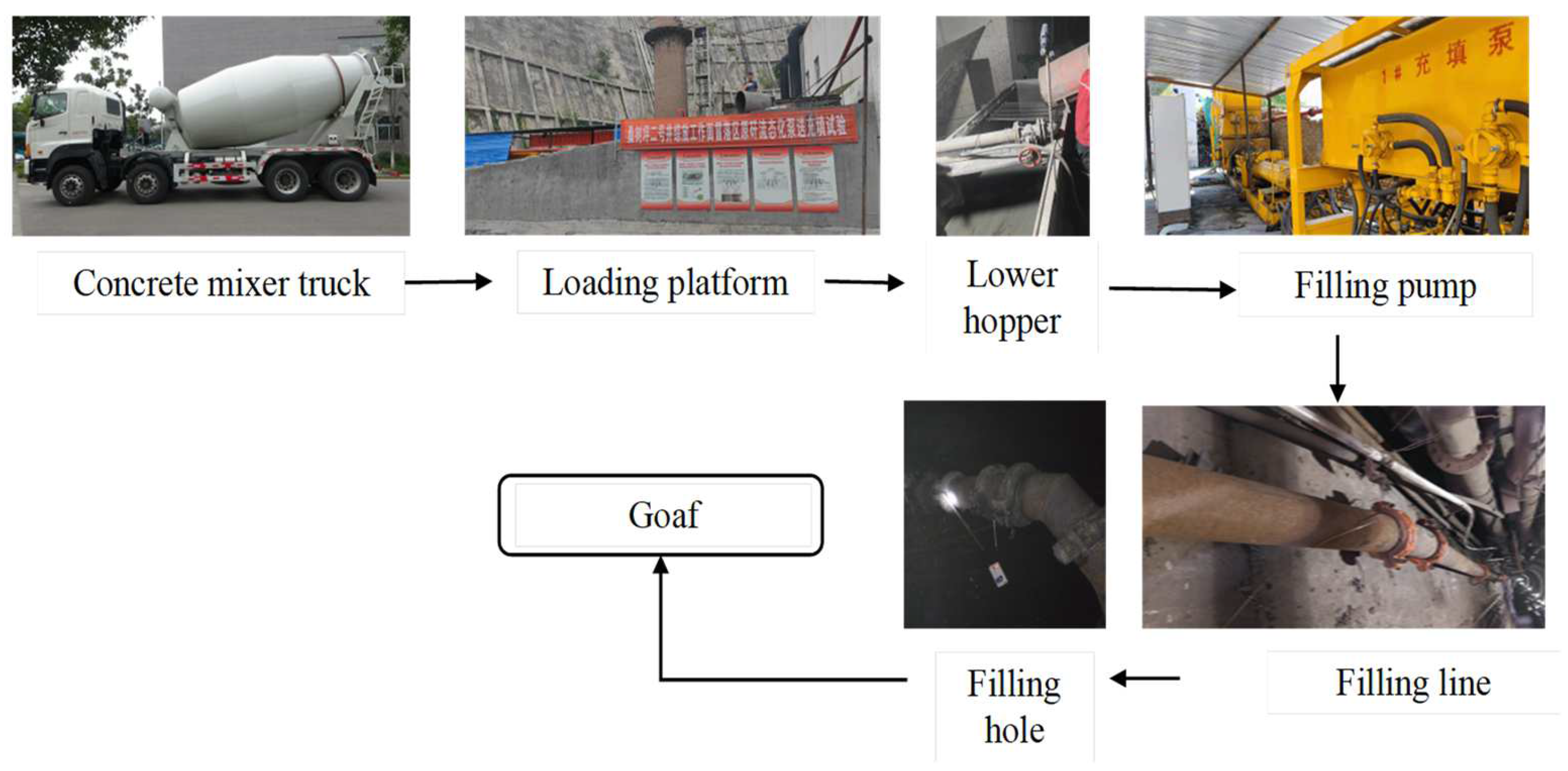 Energies 15 08164 g017