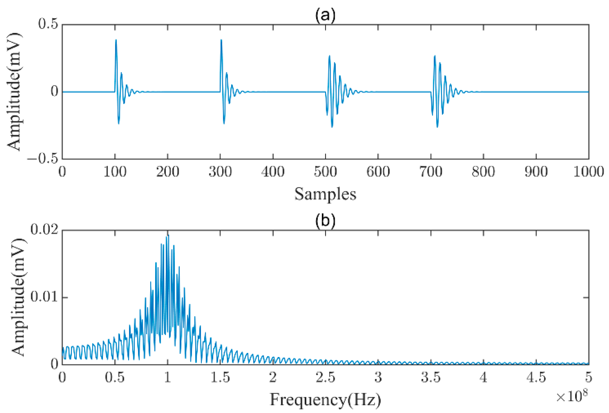 Energies 15 08167 g001