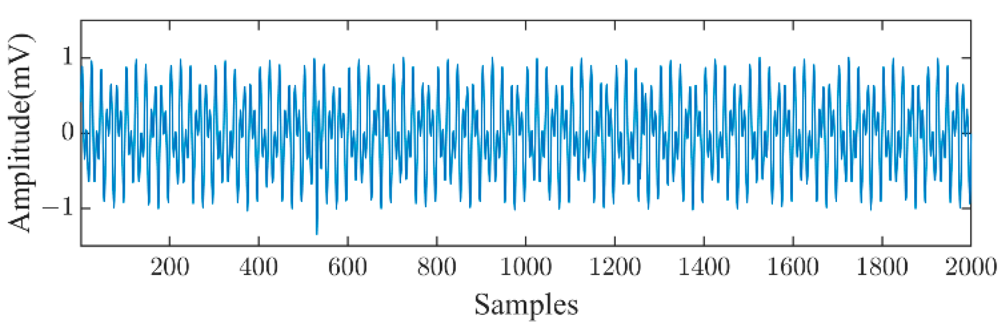 Energies 15 08167 g009