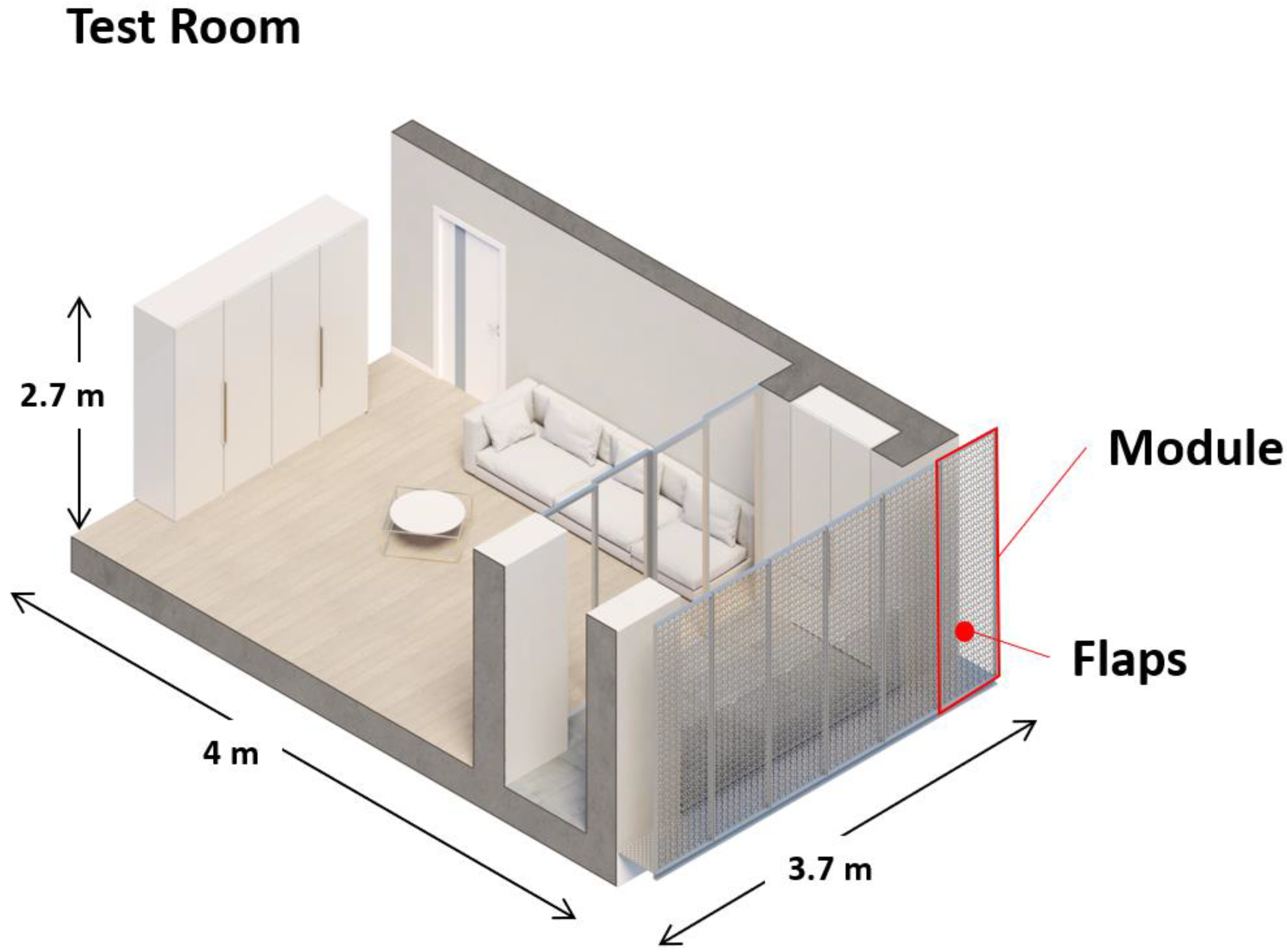 Energies 15 08168 g005