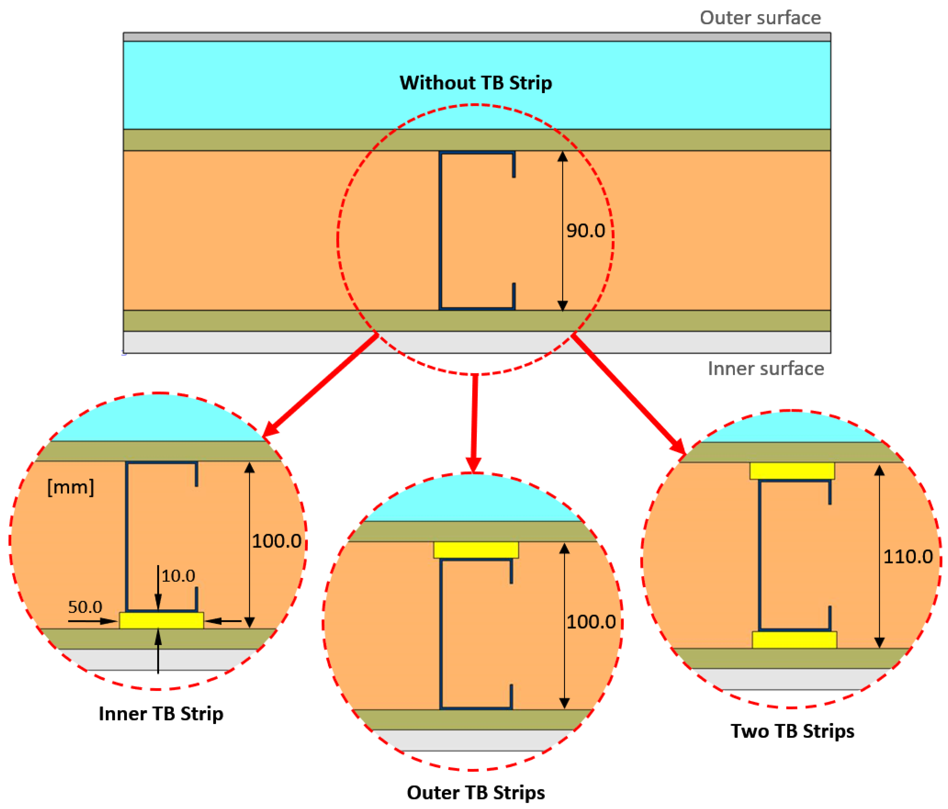 Energies 15 08169 g002 Energies 15 08169 g002