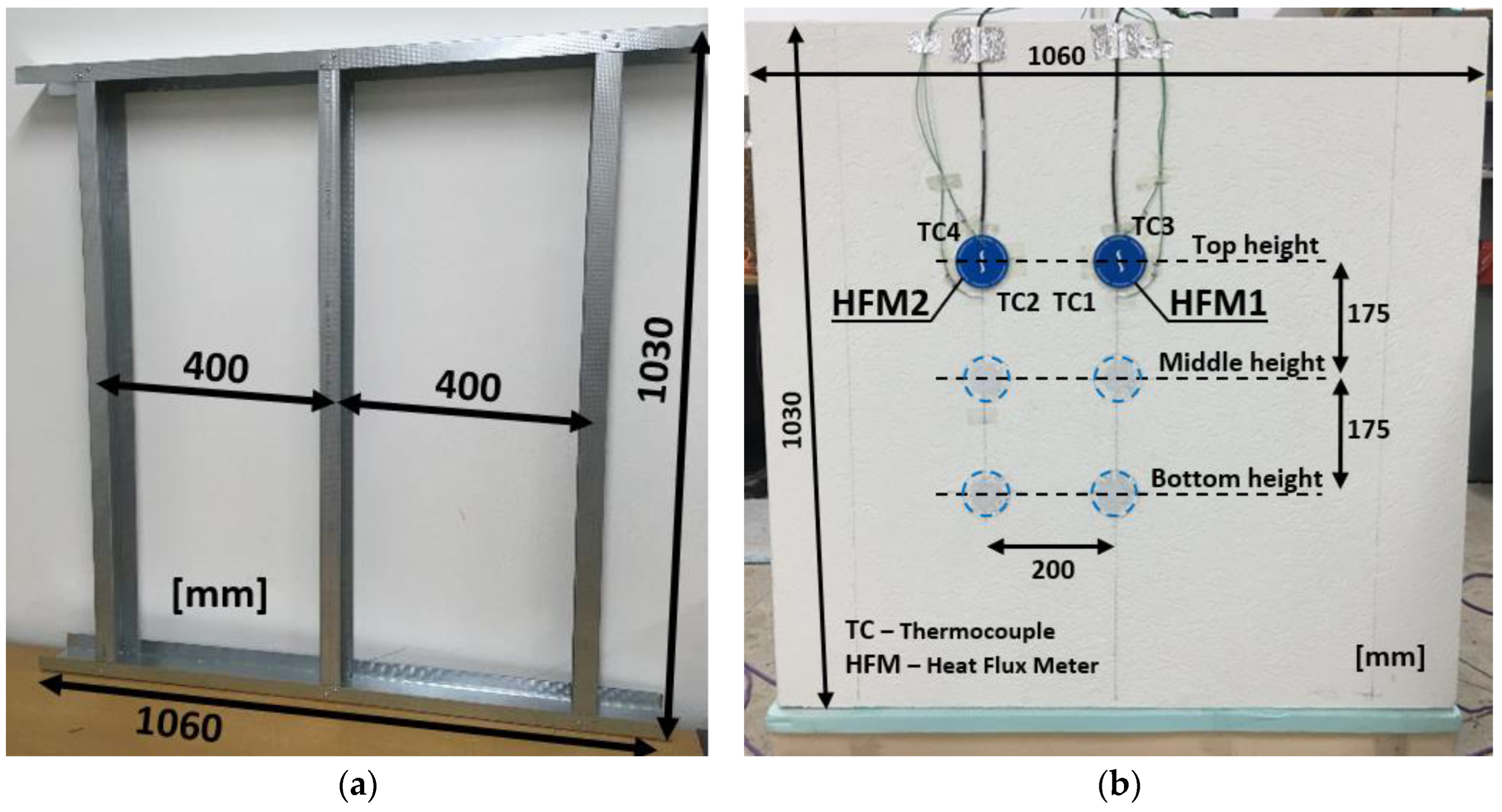 Energies 15 08169 g004 Energies 15 08169 g004