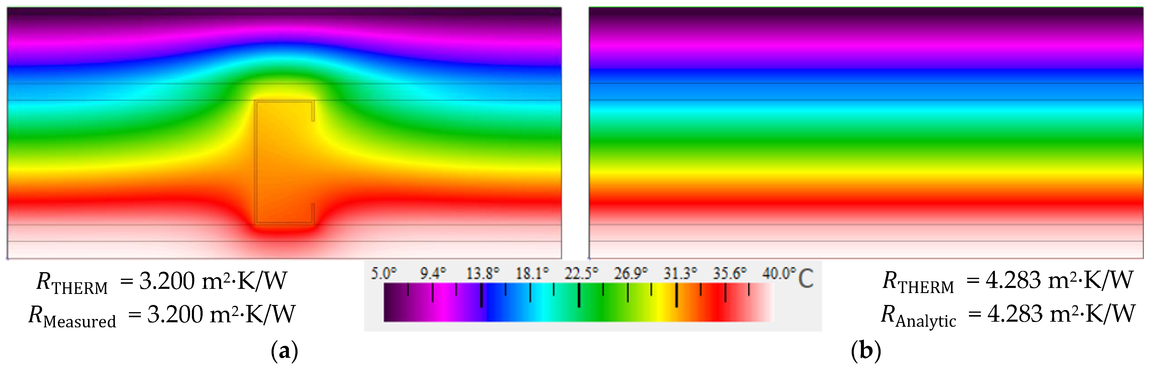 Energies 15 08169 g007 Energies 15 08169 g007