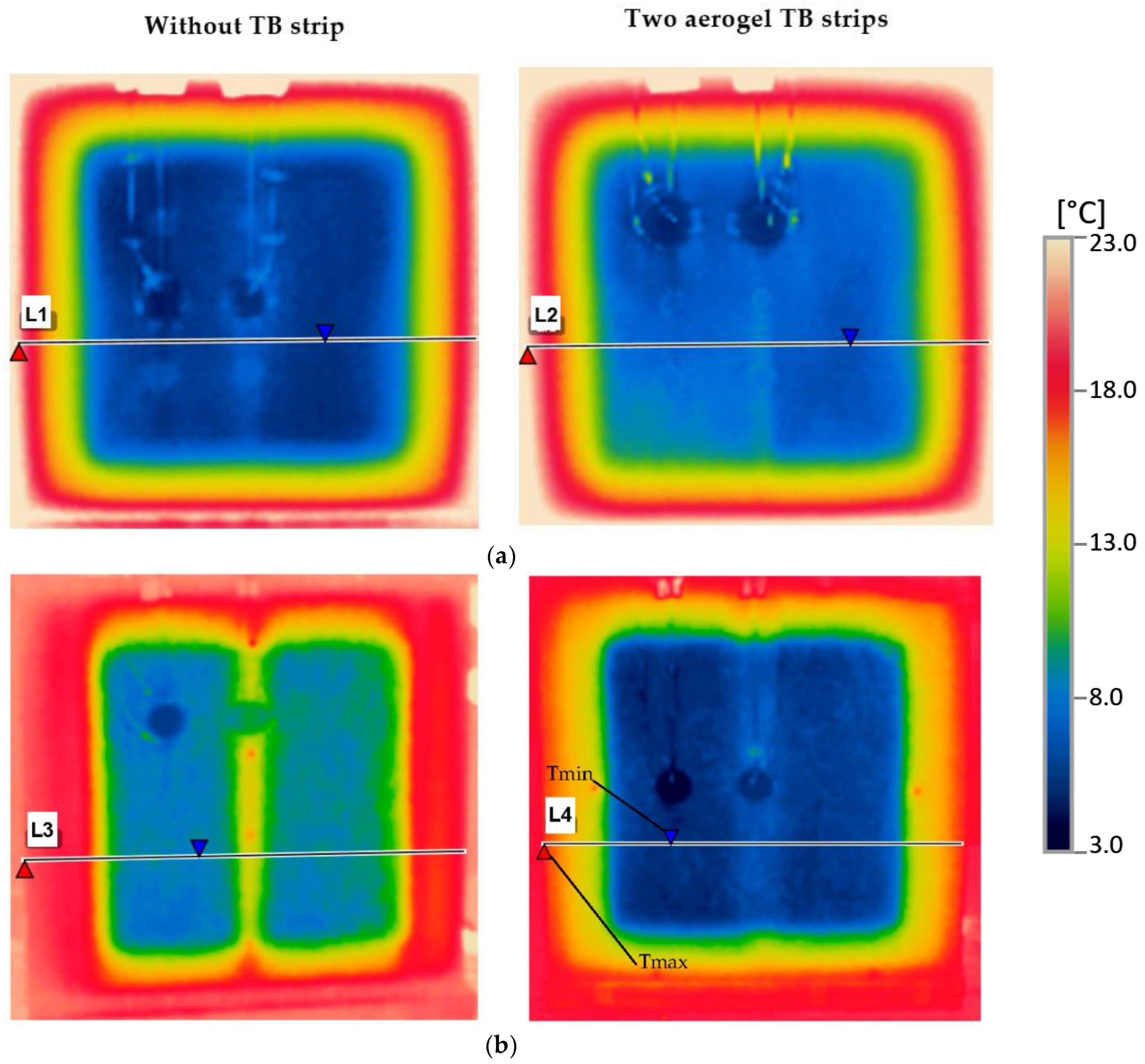 Energies 15 08169 g009 Energies 15 08169 g009