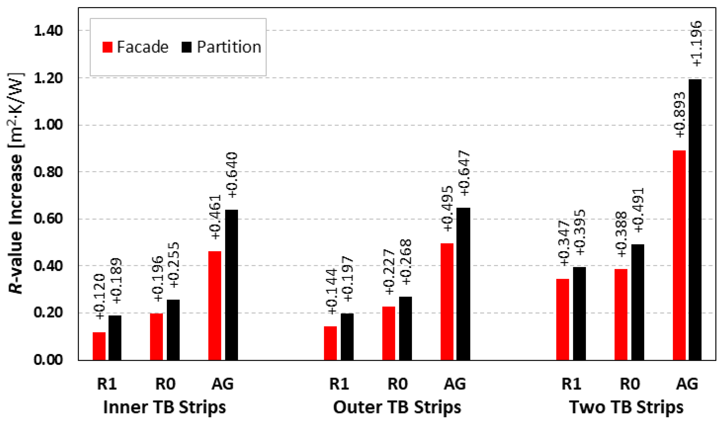 Energies 15 08169 g011 Energies 15 08169 g011