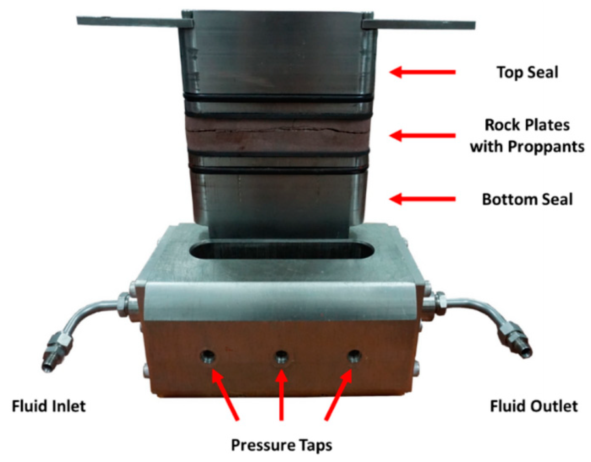 Energies 15 08170 g001 Energies 15 08170 g001