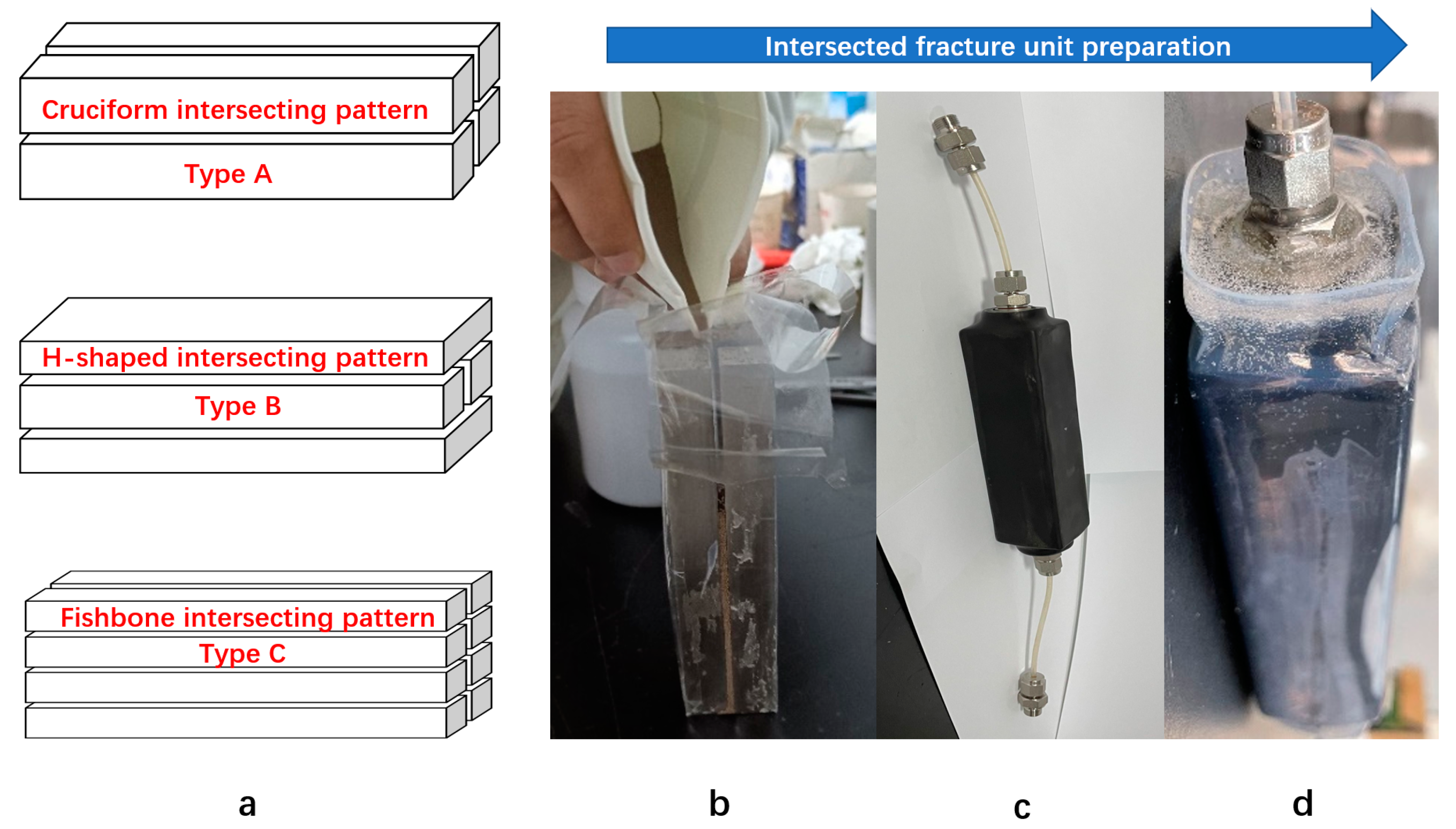 Energies 15 08170 g004 Energies 15 08170 g004