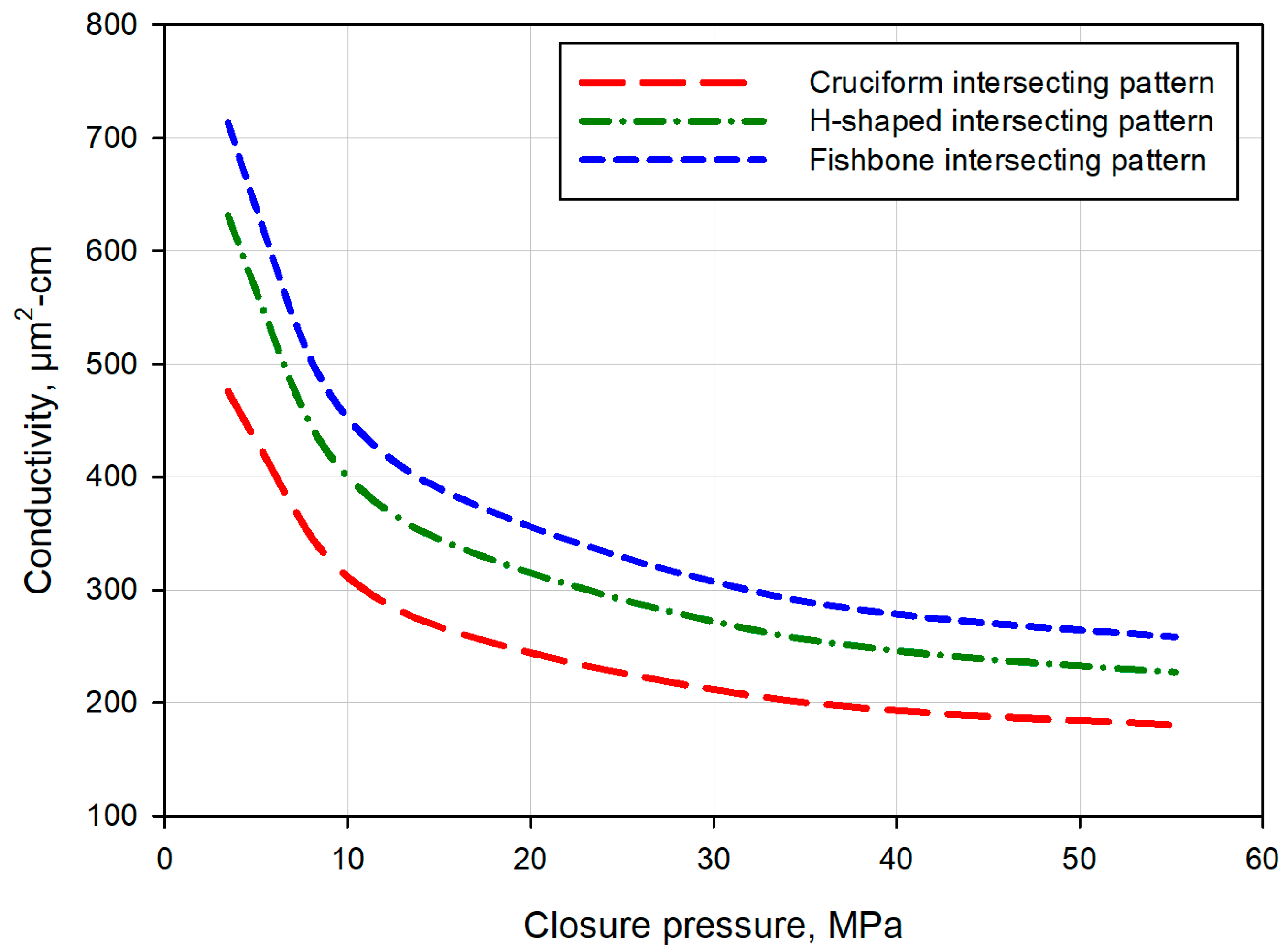 Energies 15 08170 g014 Energies 15 08170 g014