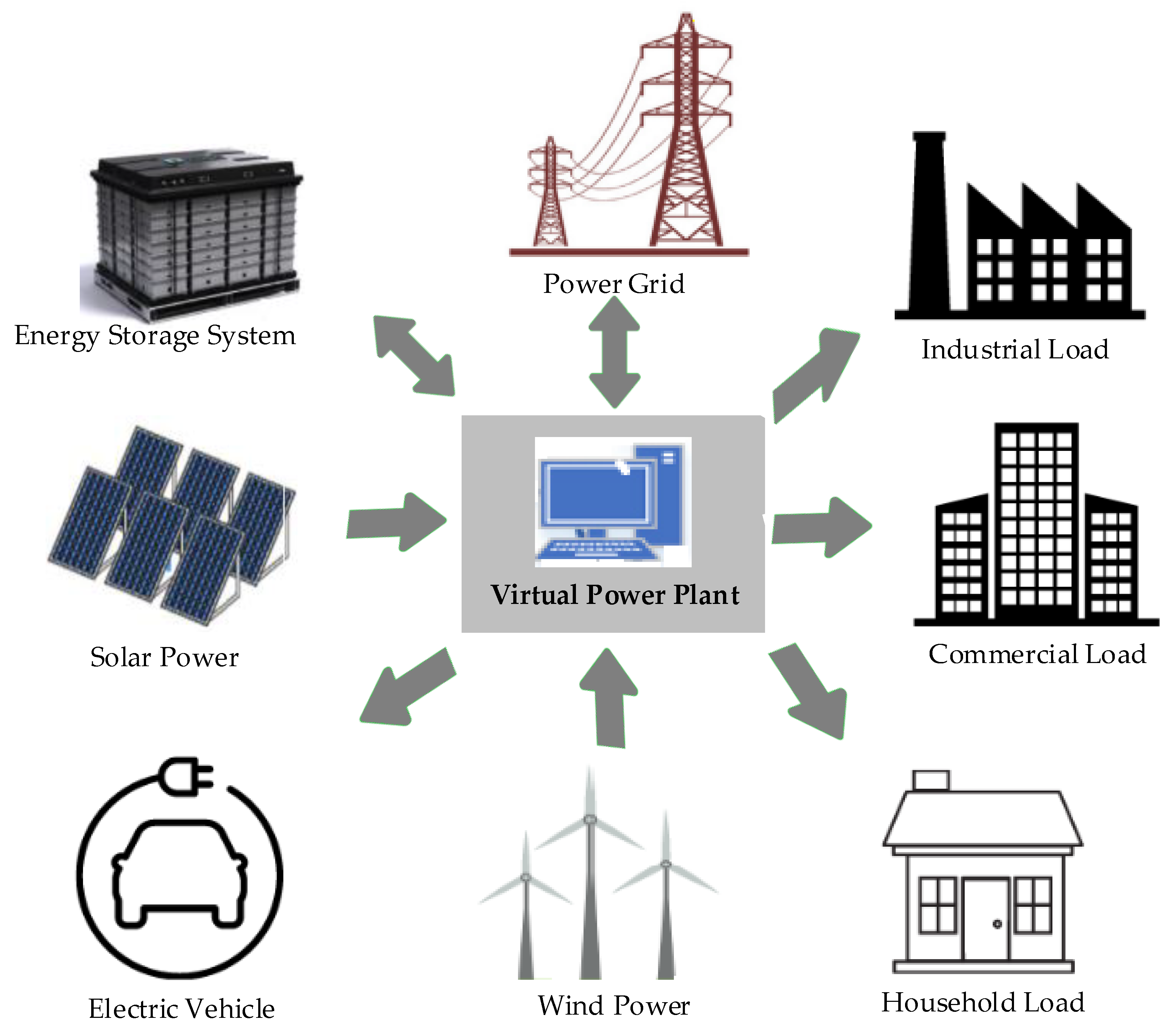 Energies 15 08171 g001