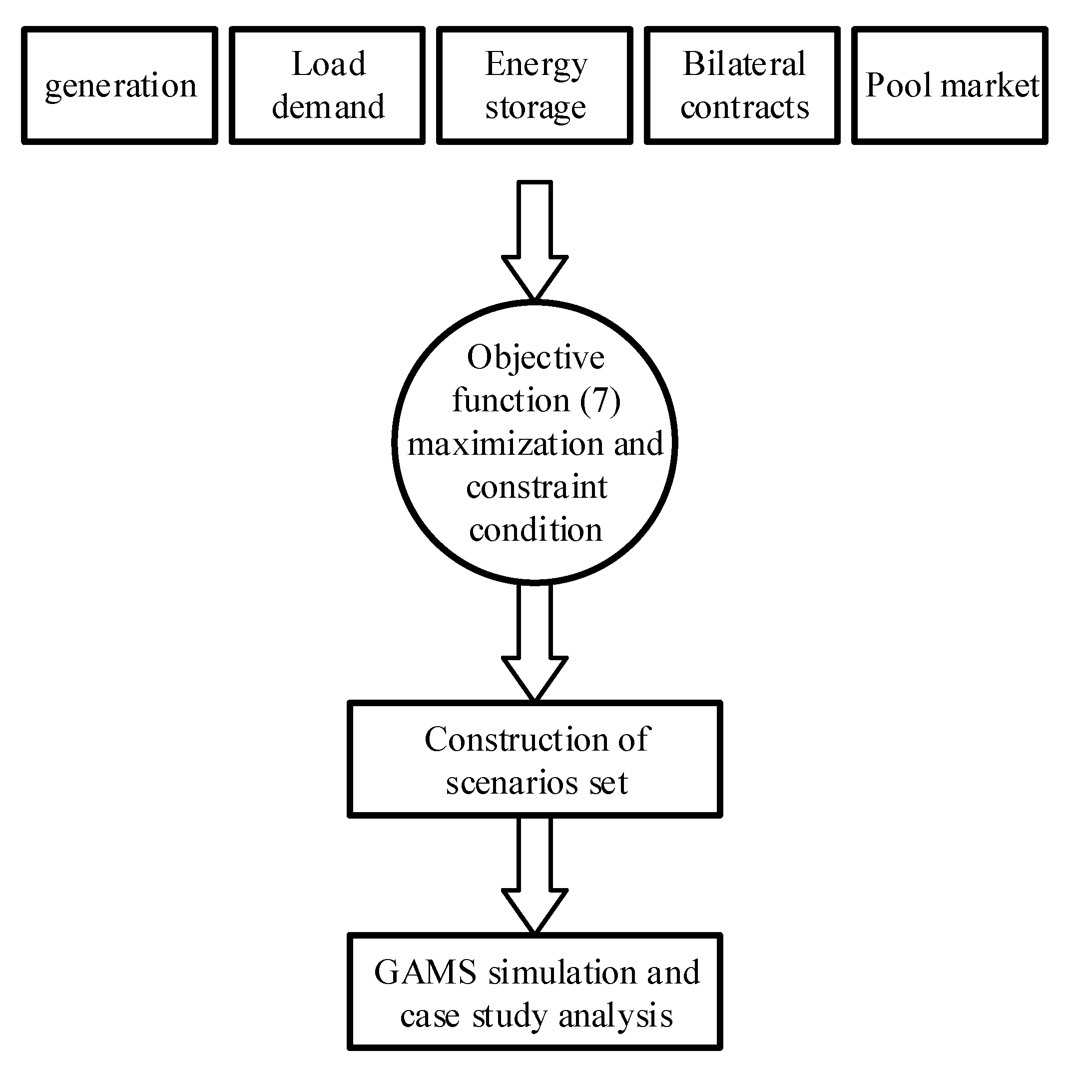 Energies 15 08171 g003