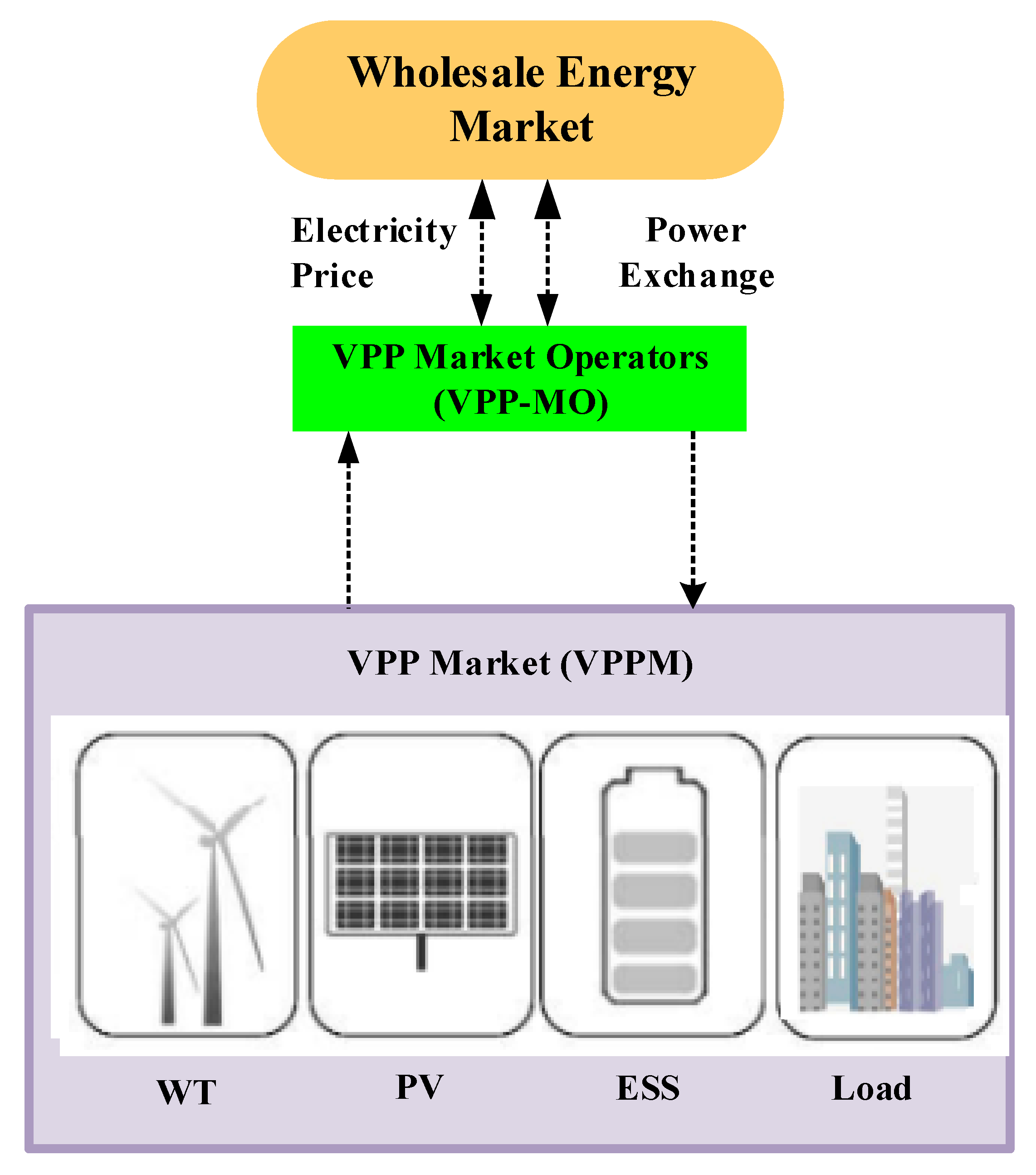 Energies 15 08171 g004