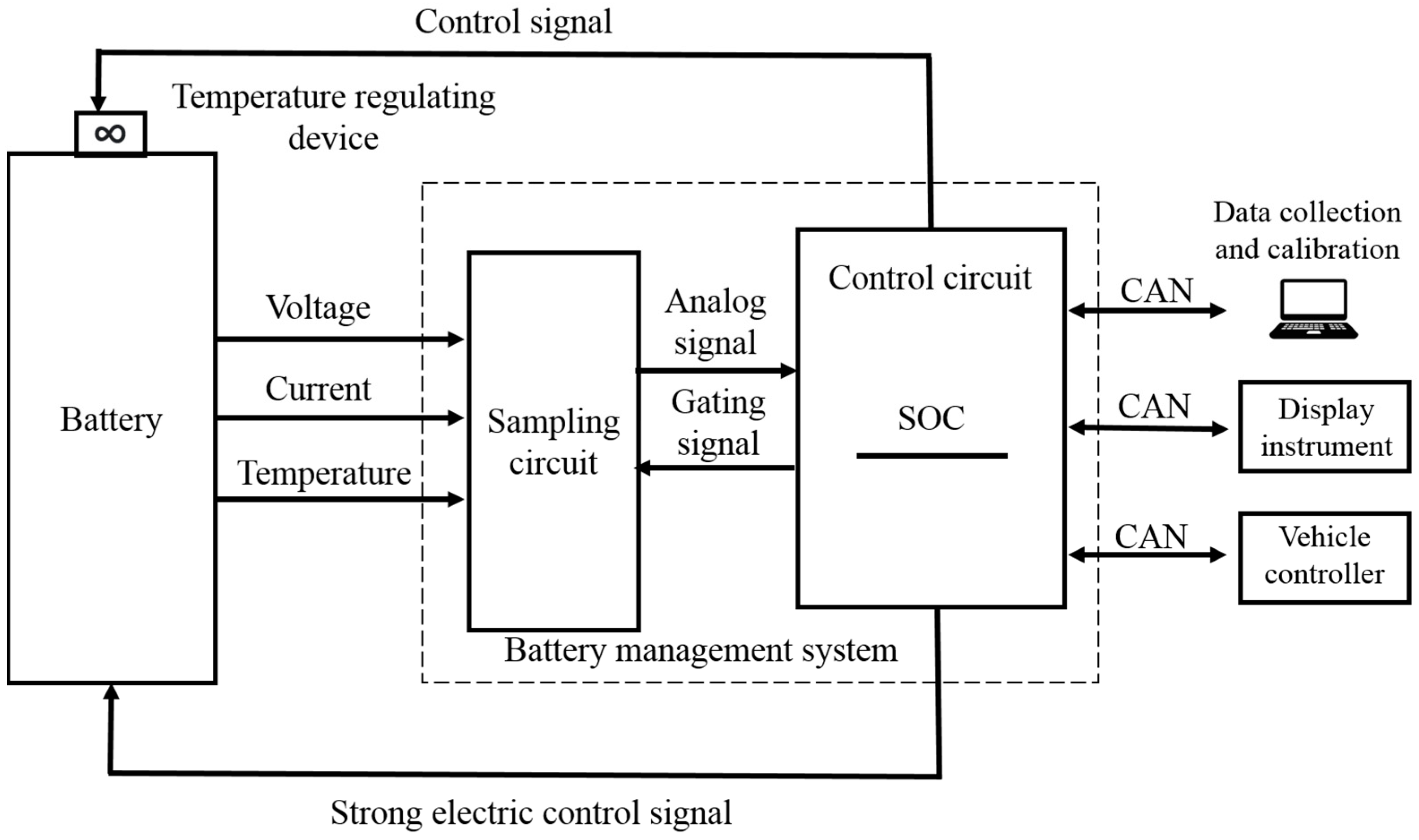 Energies 15 08172 g002