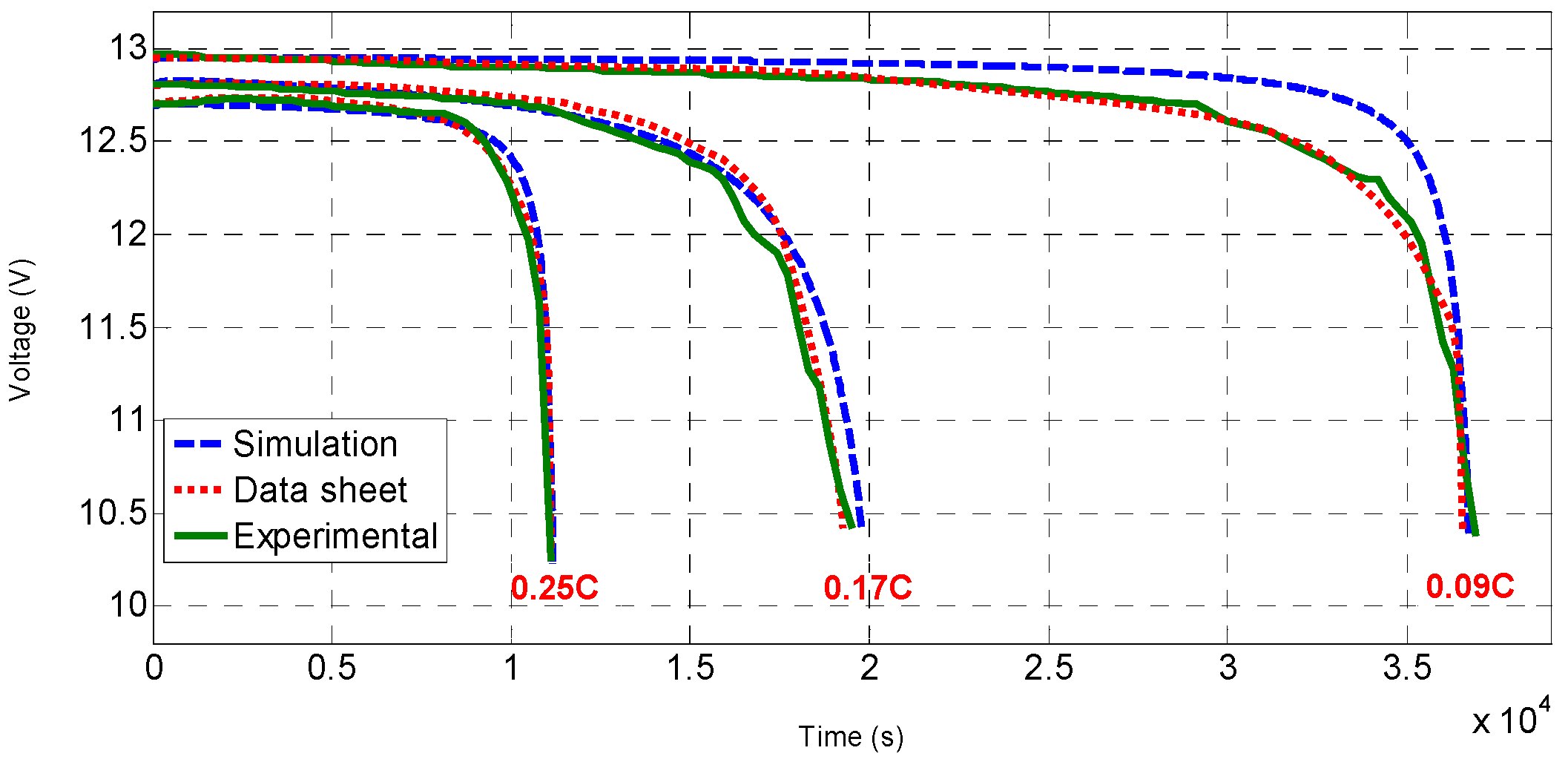 Energies 15 08172 g006