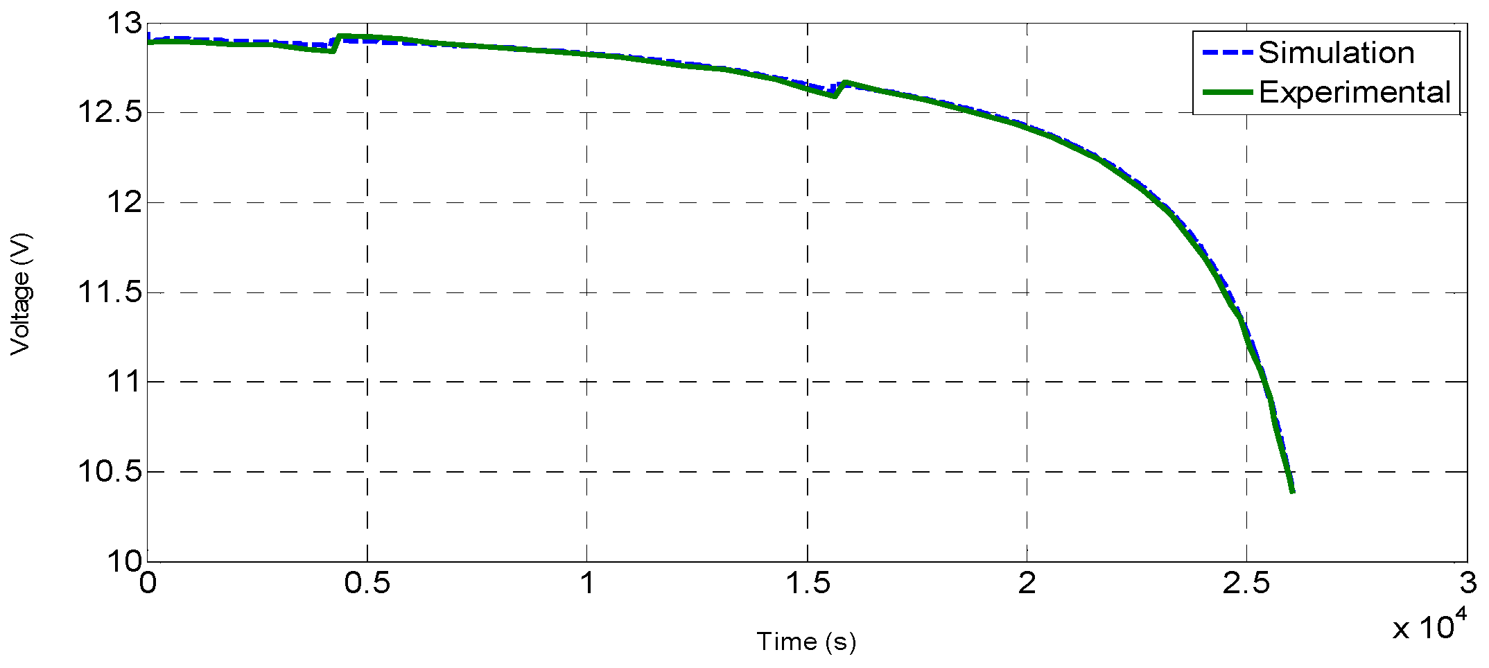 Energies 15 08172 g009