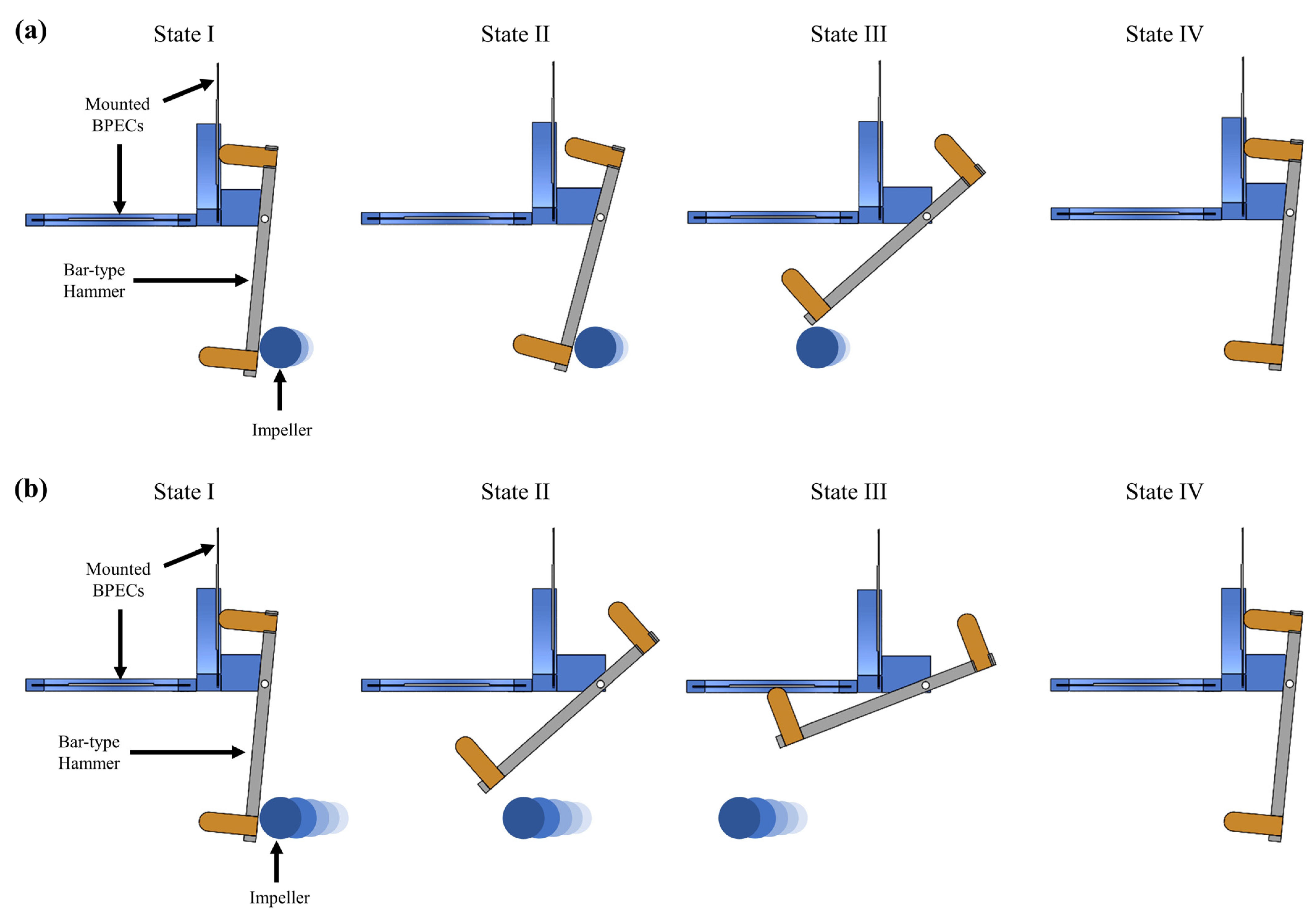 Energies 15 08173 g003