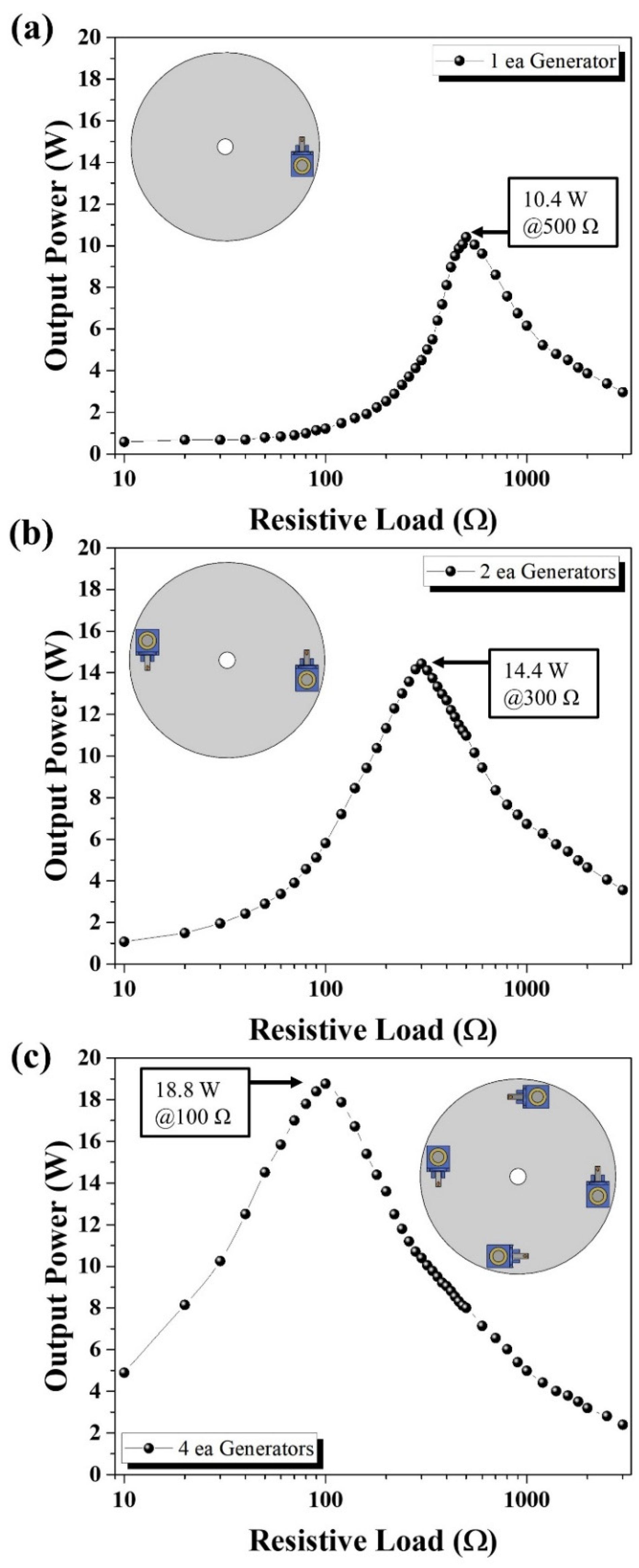 Energies 15 08173 g009