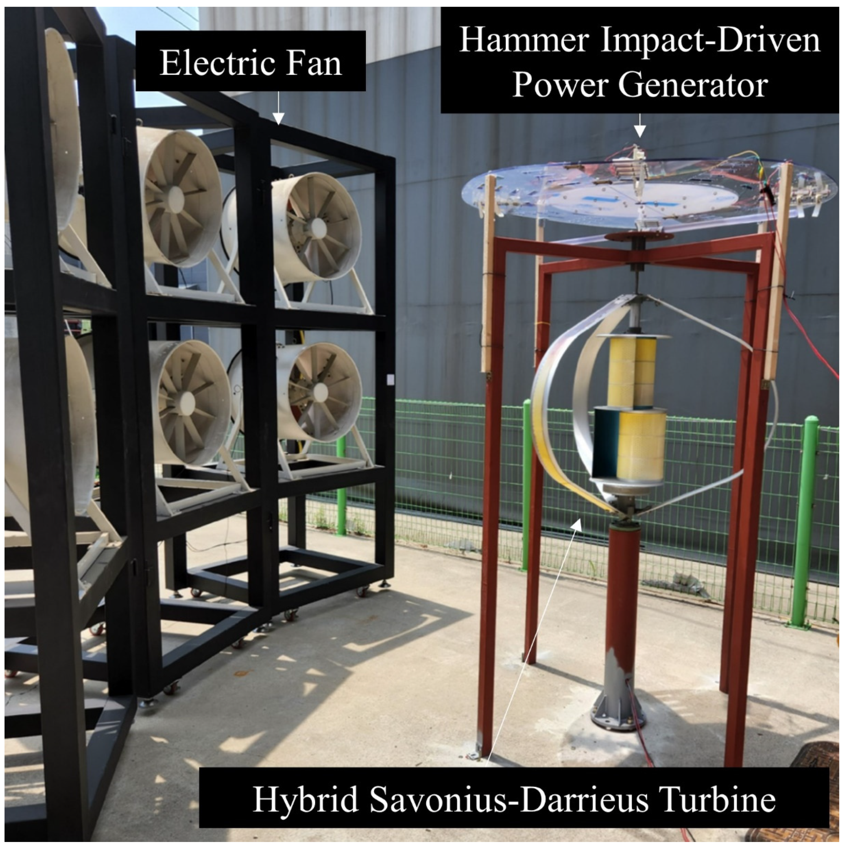 Energies 15 08173 g010