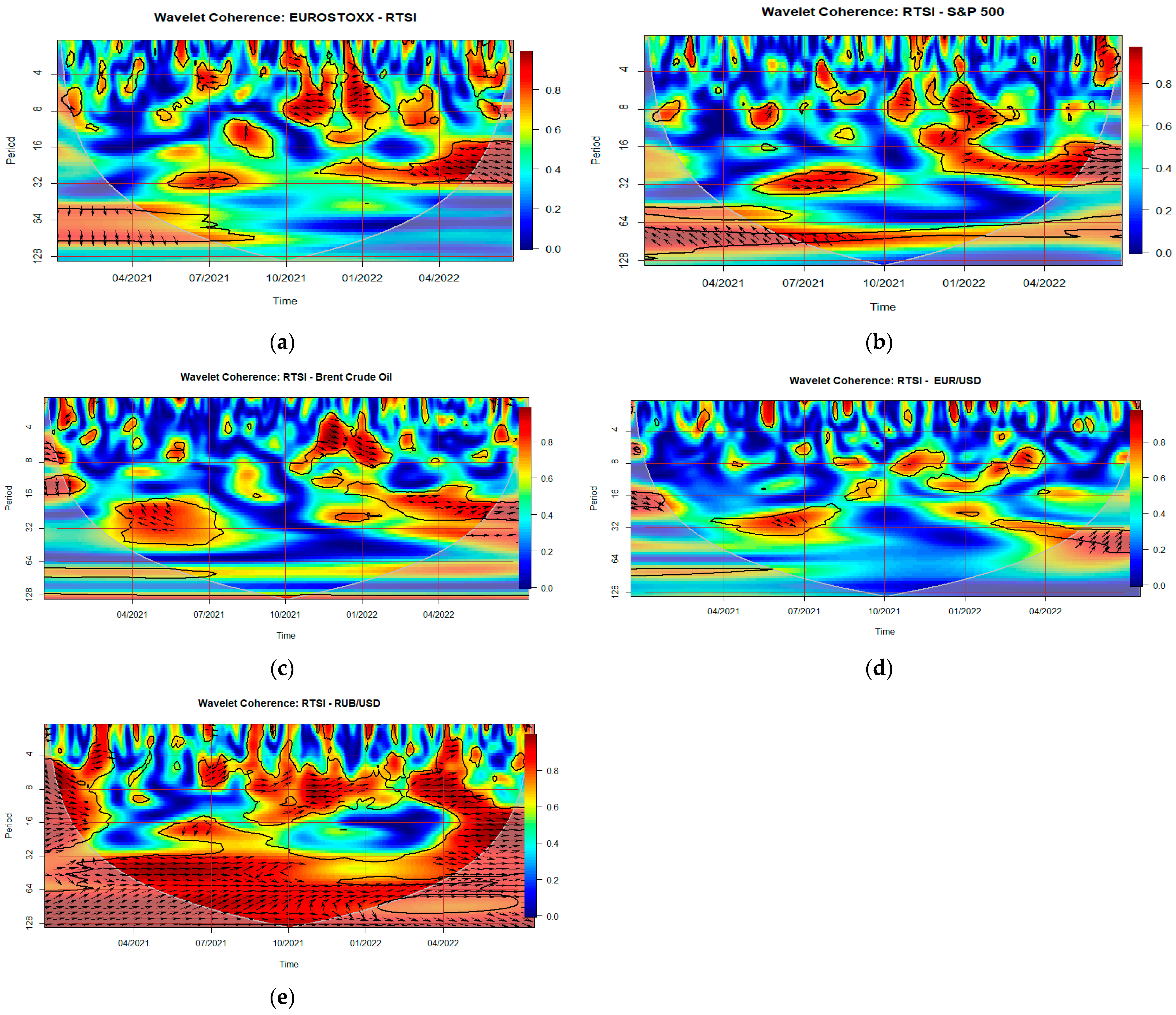 Energies 15 08174 g001