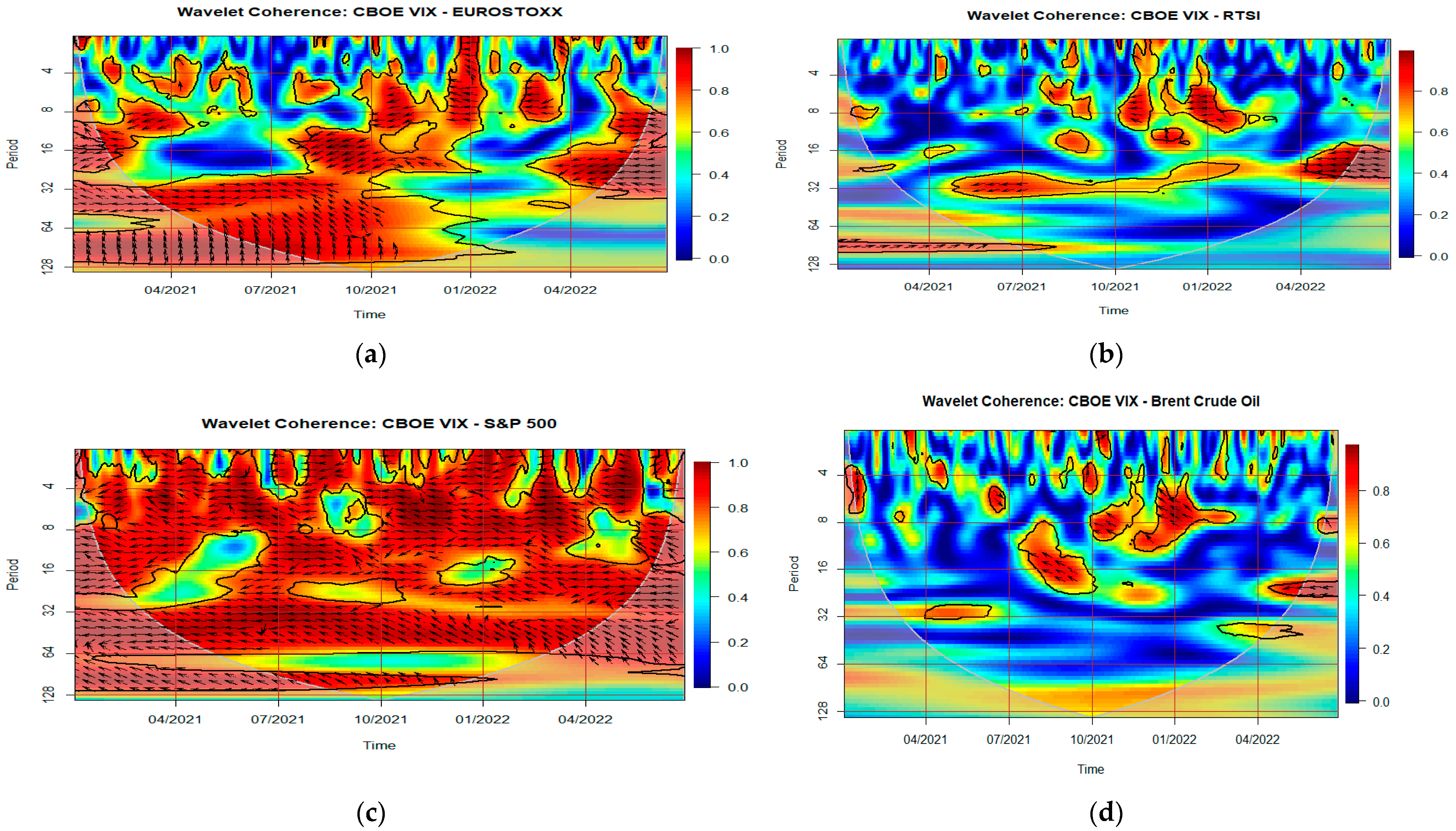 Energies 15 08174 g004