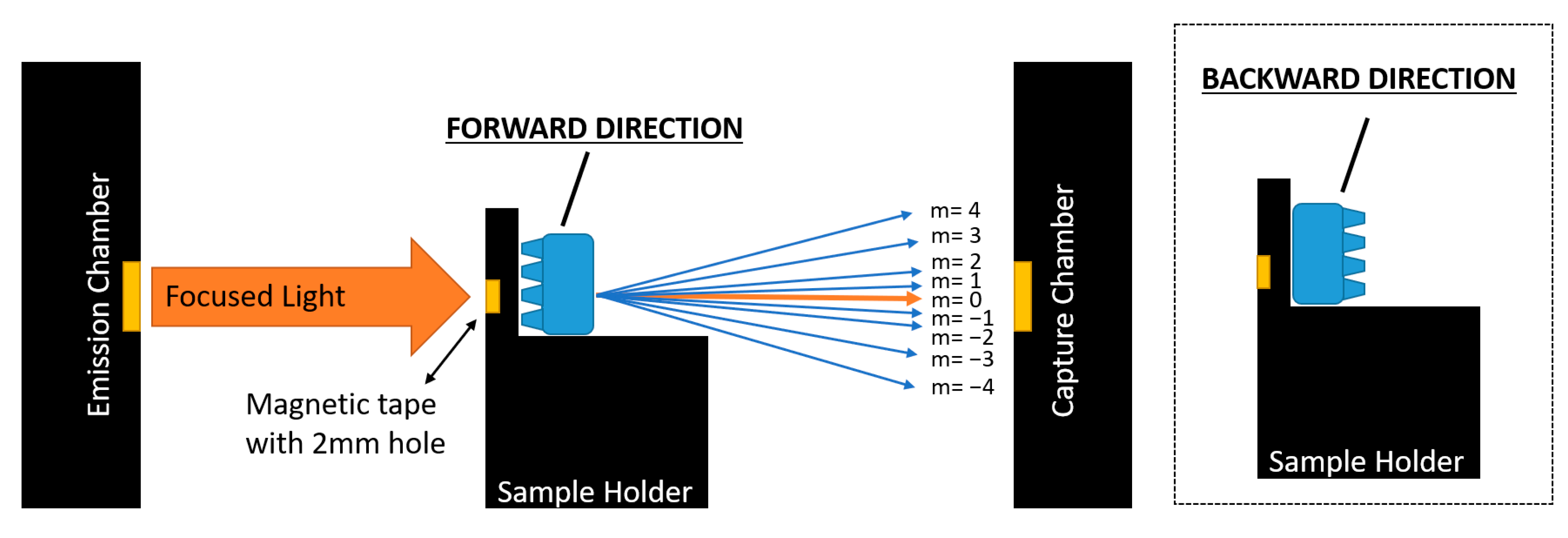 Energies 15 08175 g002 Energies 15 08175 g002