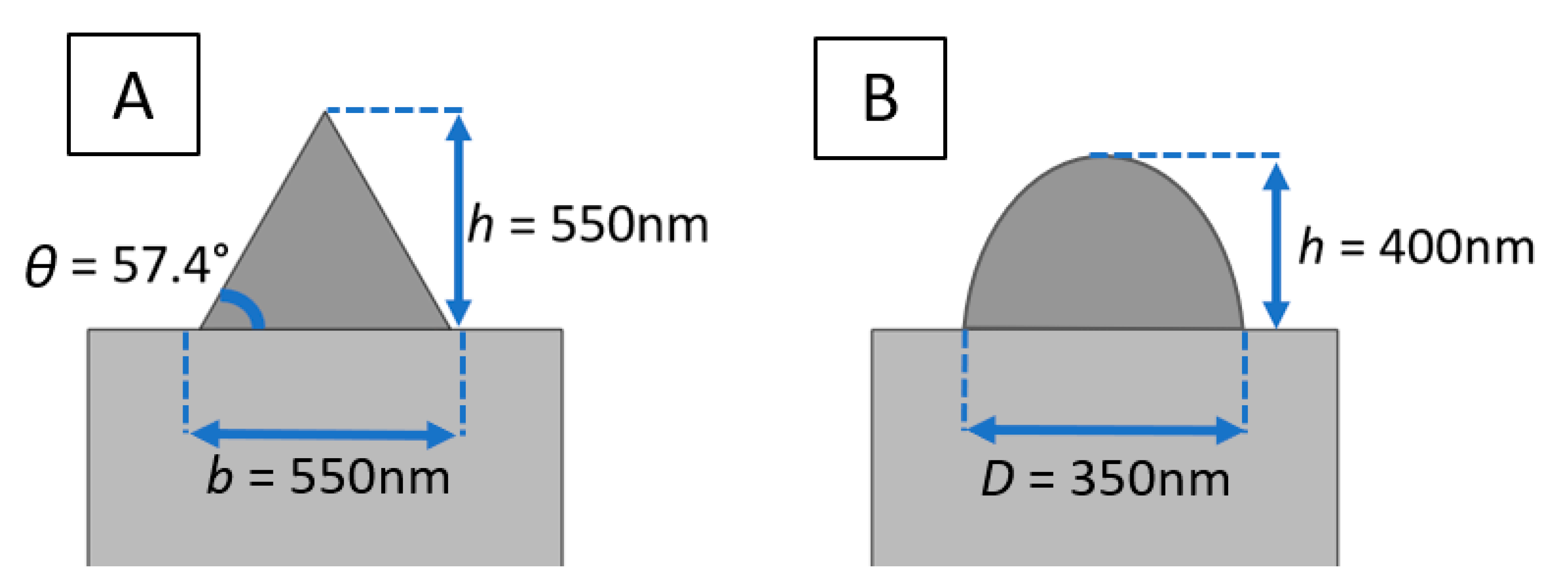 Energies 15 08175 g004 Energies 15 08175 g004