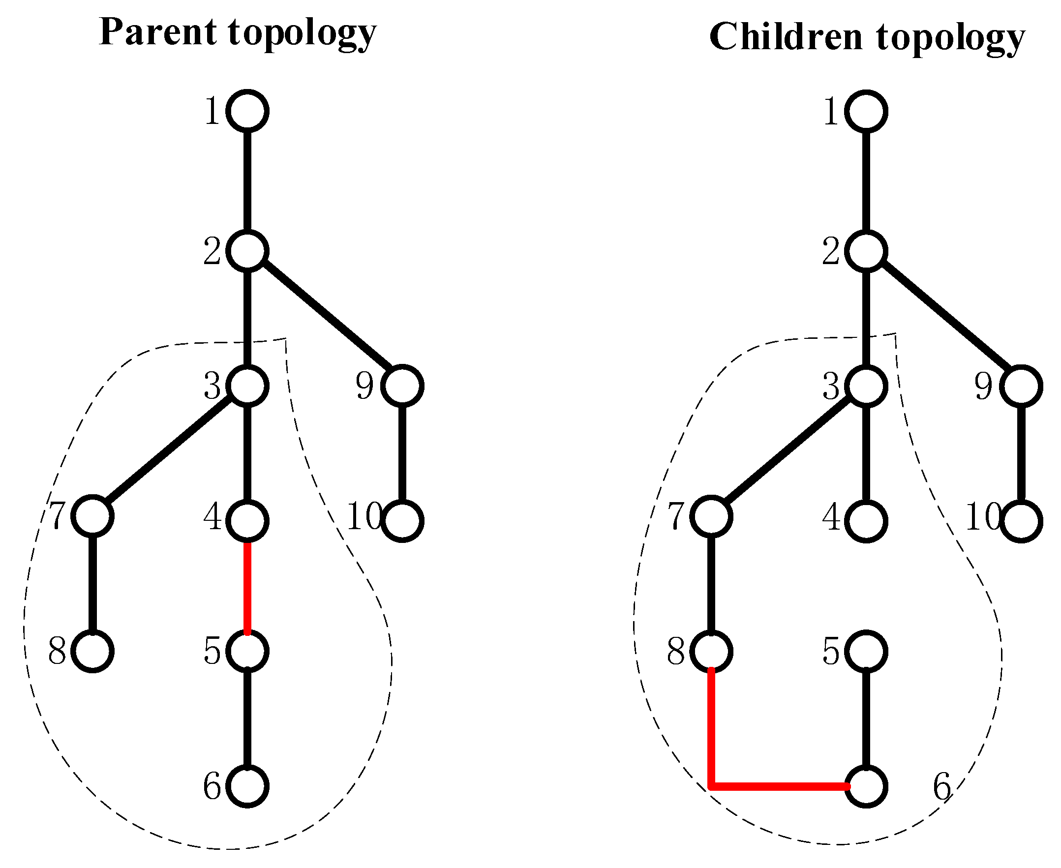 Energies 15 08178 g003