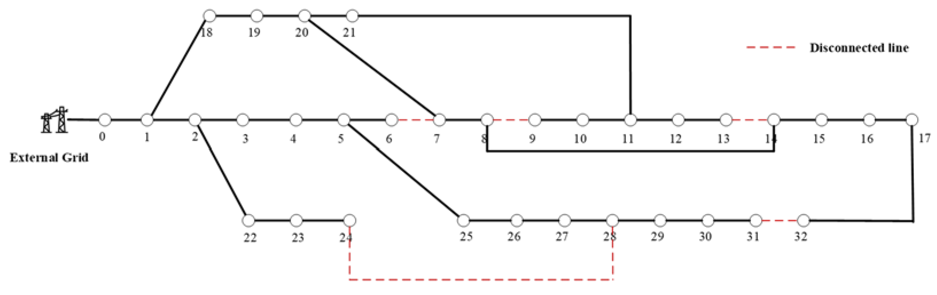 Energies 15 08178 g005