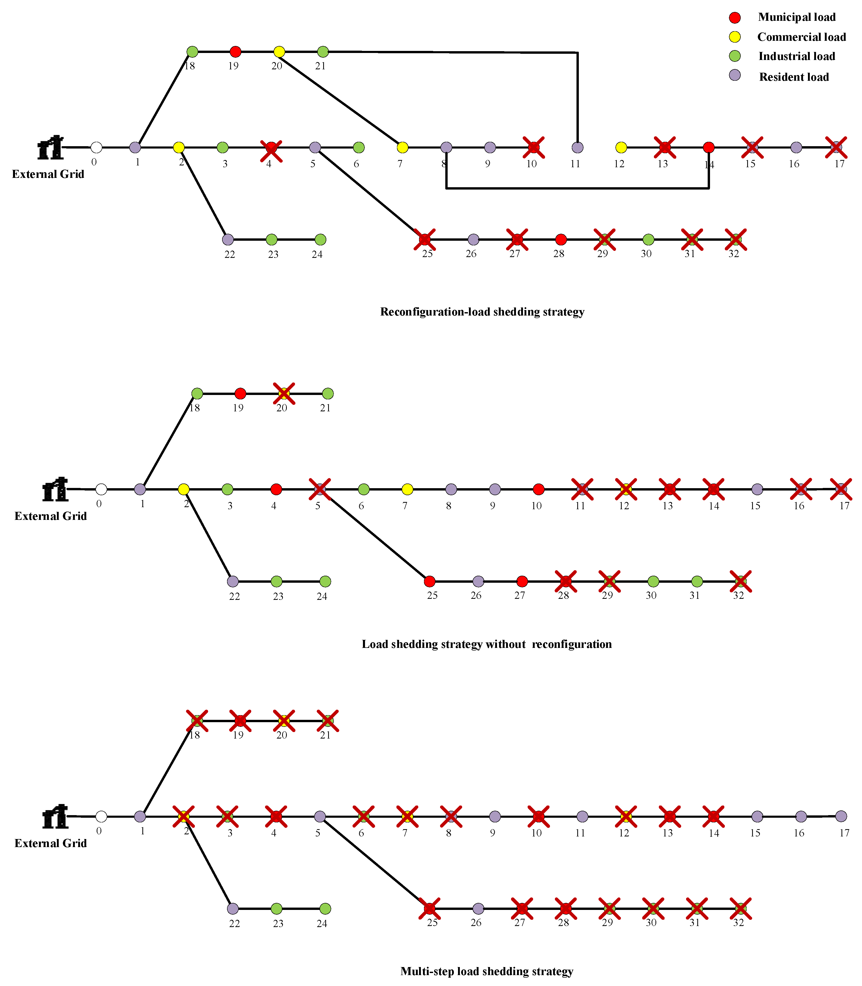 Energies 15 08178 g010