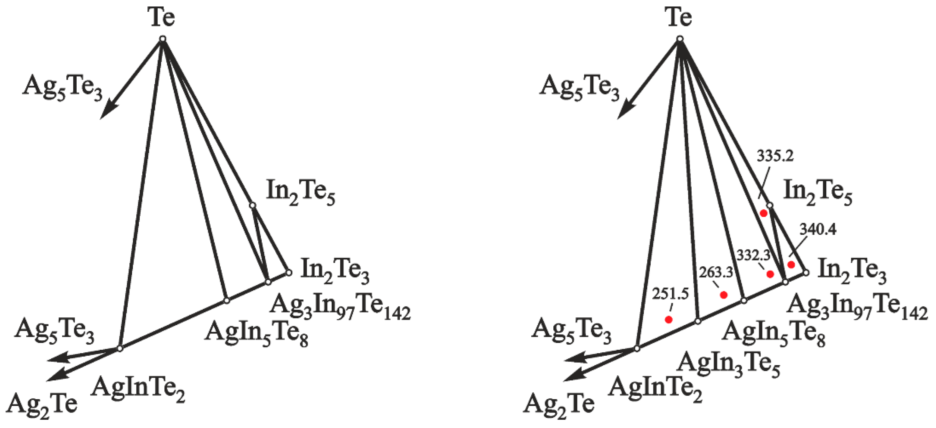 Energies 15 08180 g002