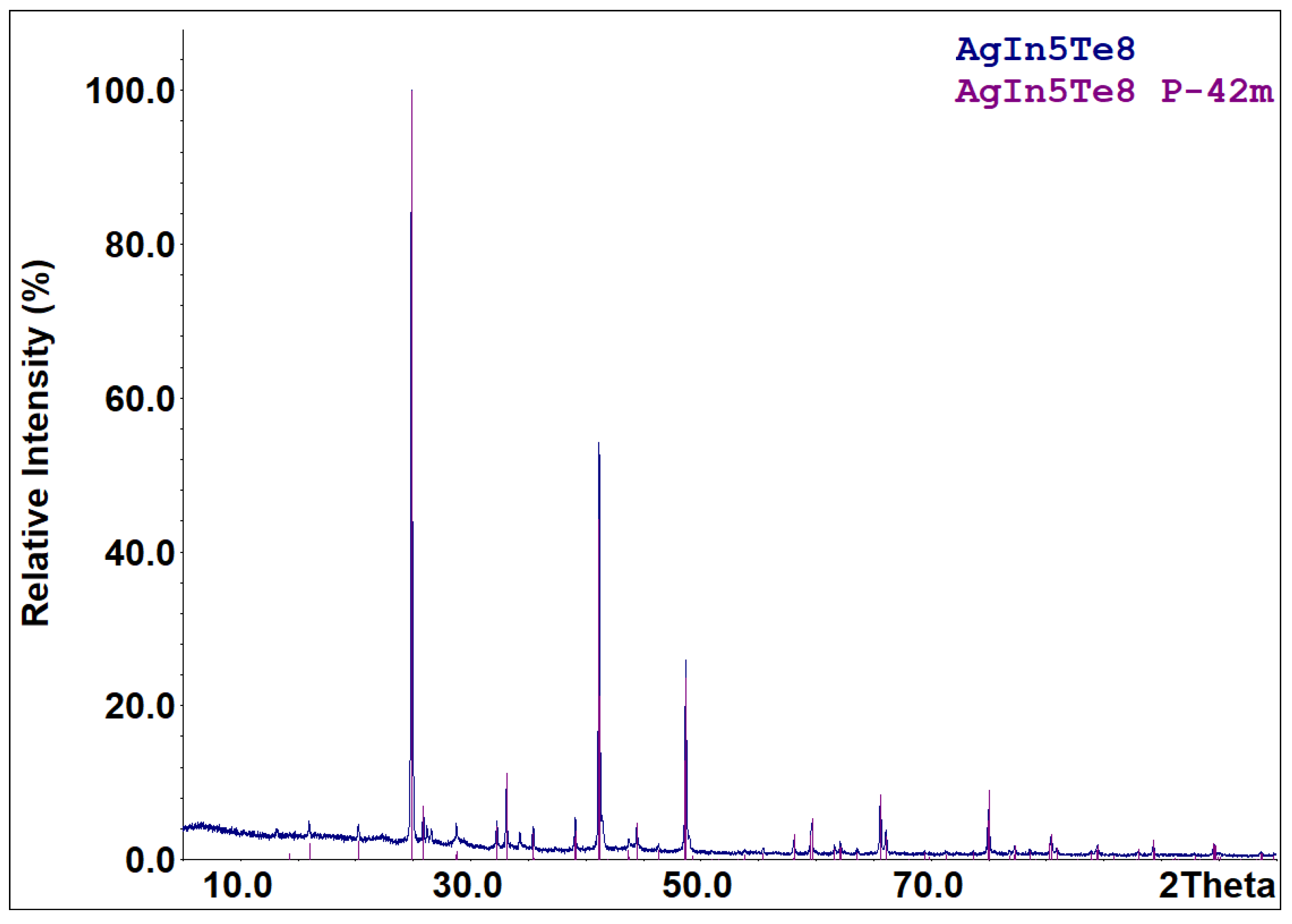 Energies 15 08180 g004