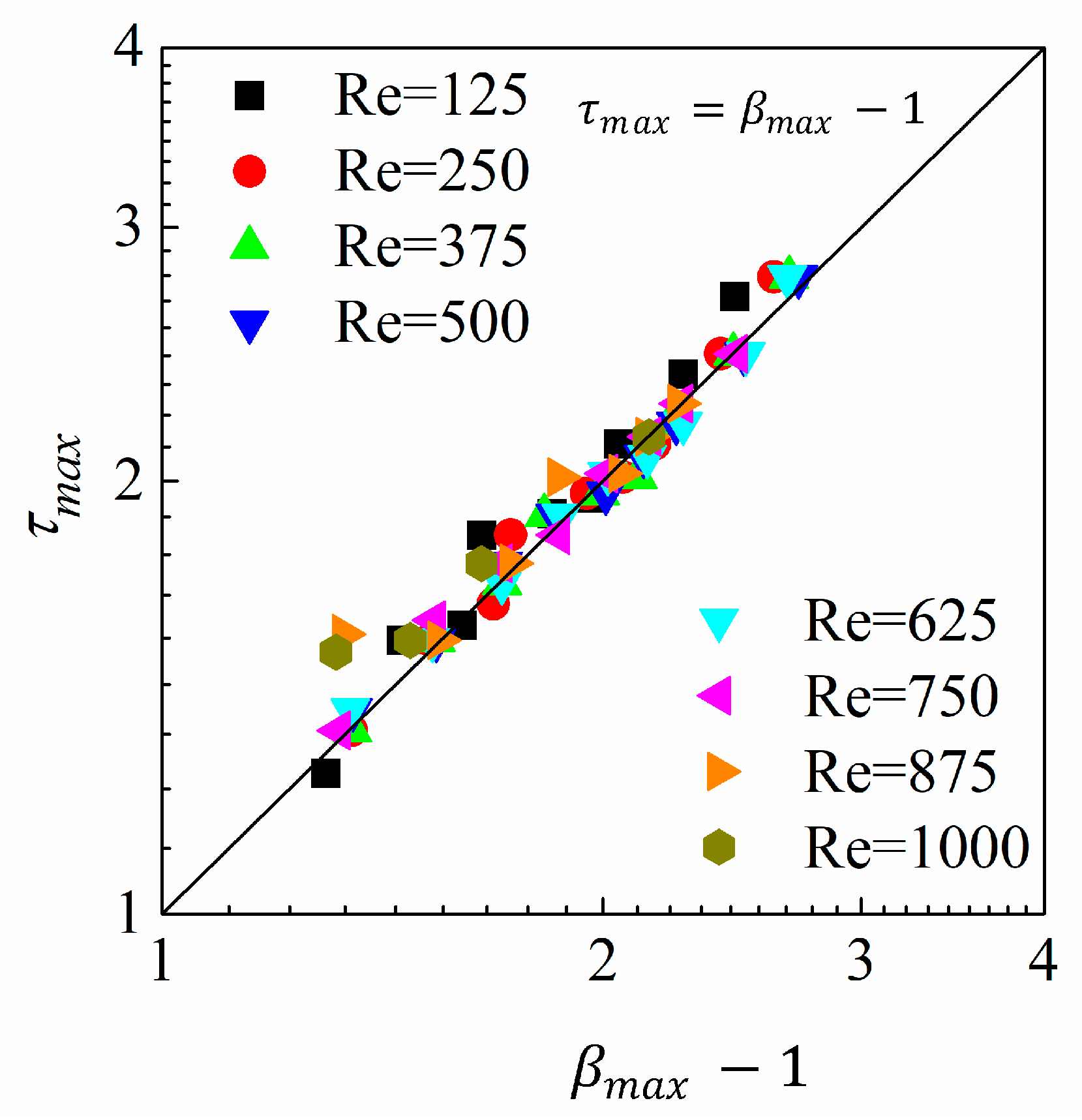Energies 15 08181 g007