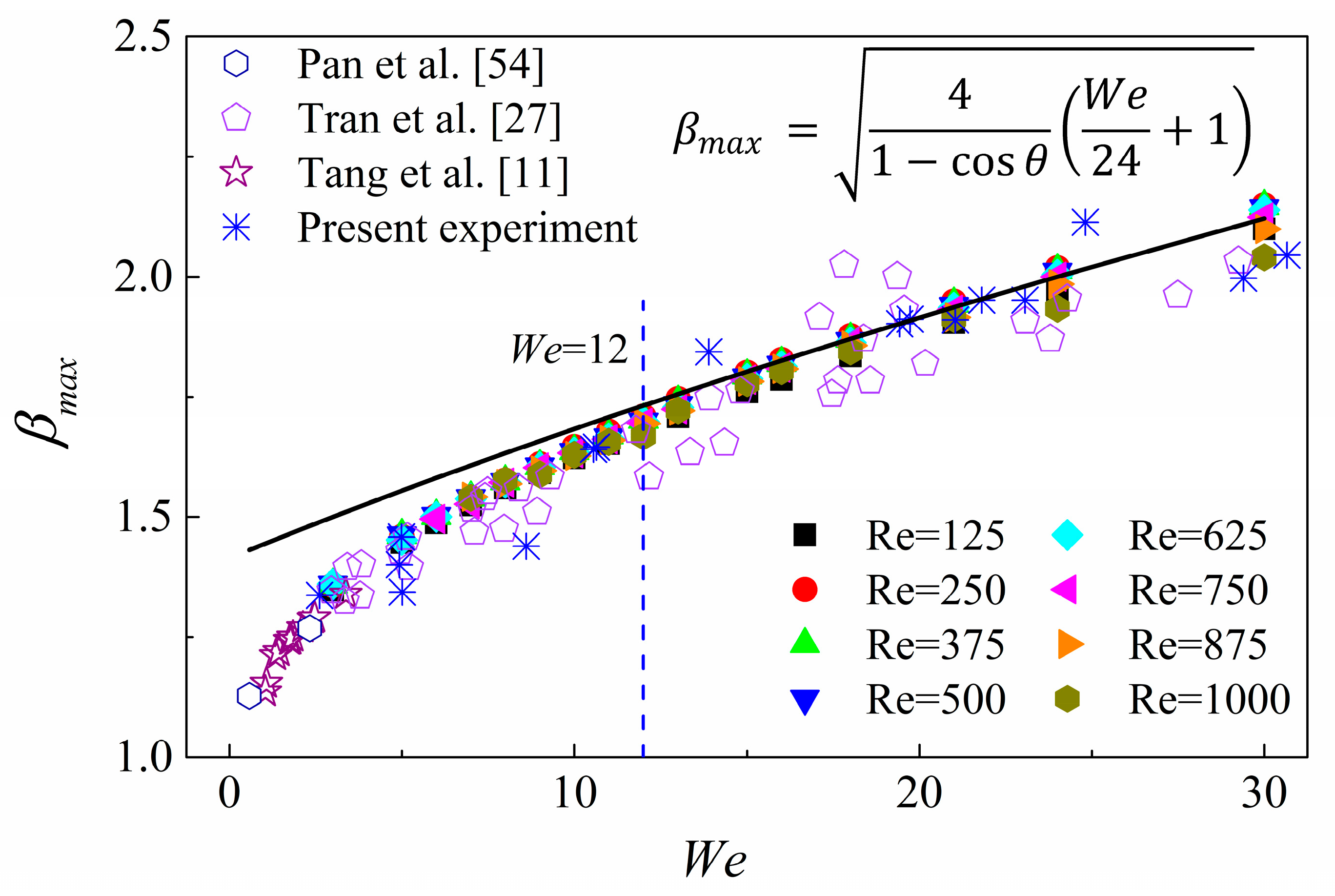 Energies 15 08181 g008