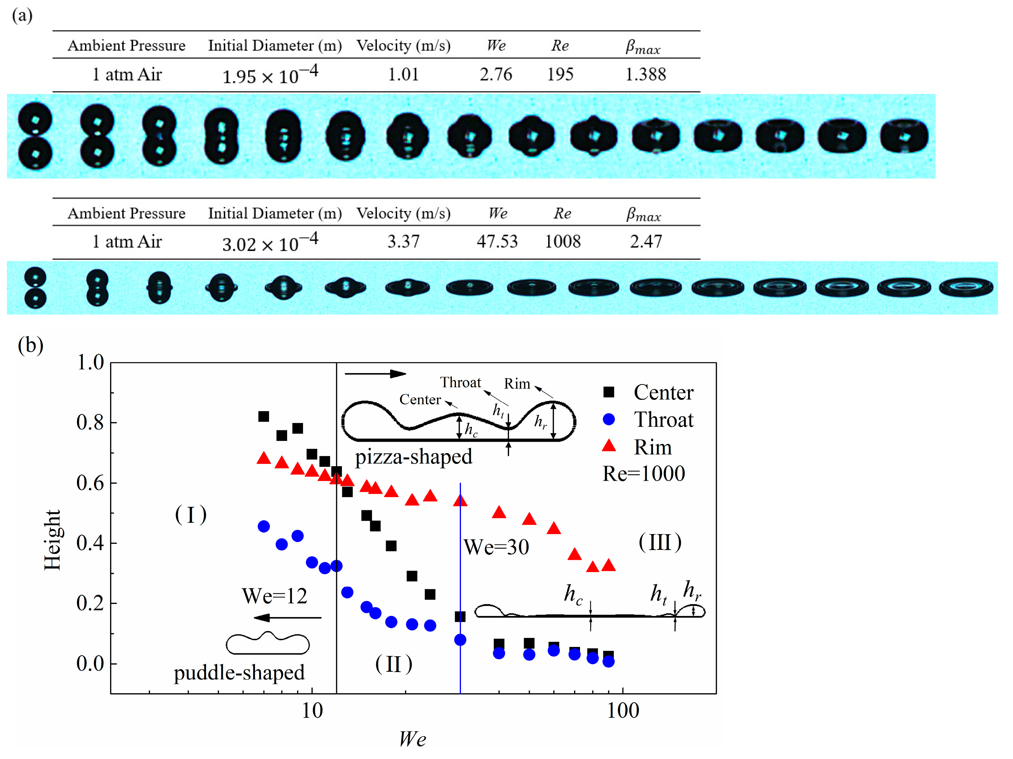 Energies 15 08181 g012a