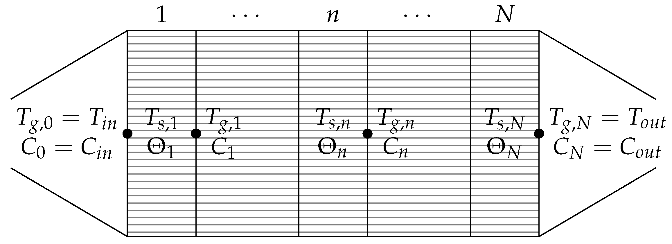 Energies 15 08182 g001