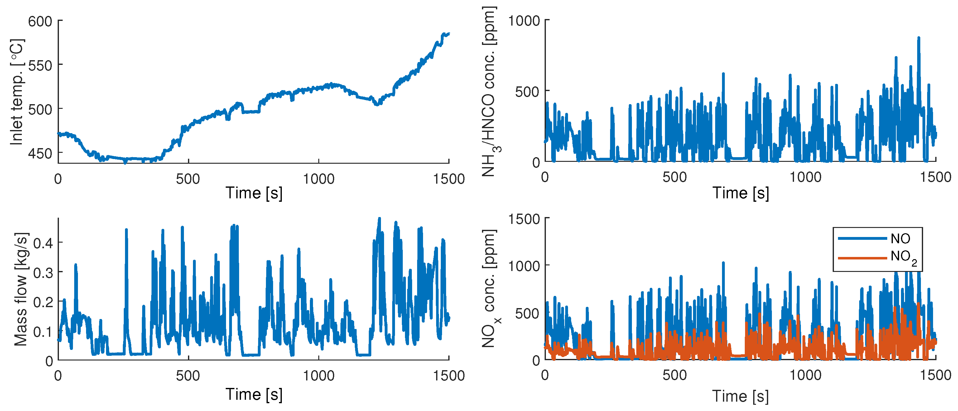 Energies 15 08182 g002