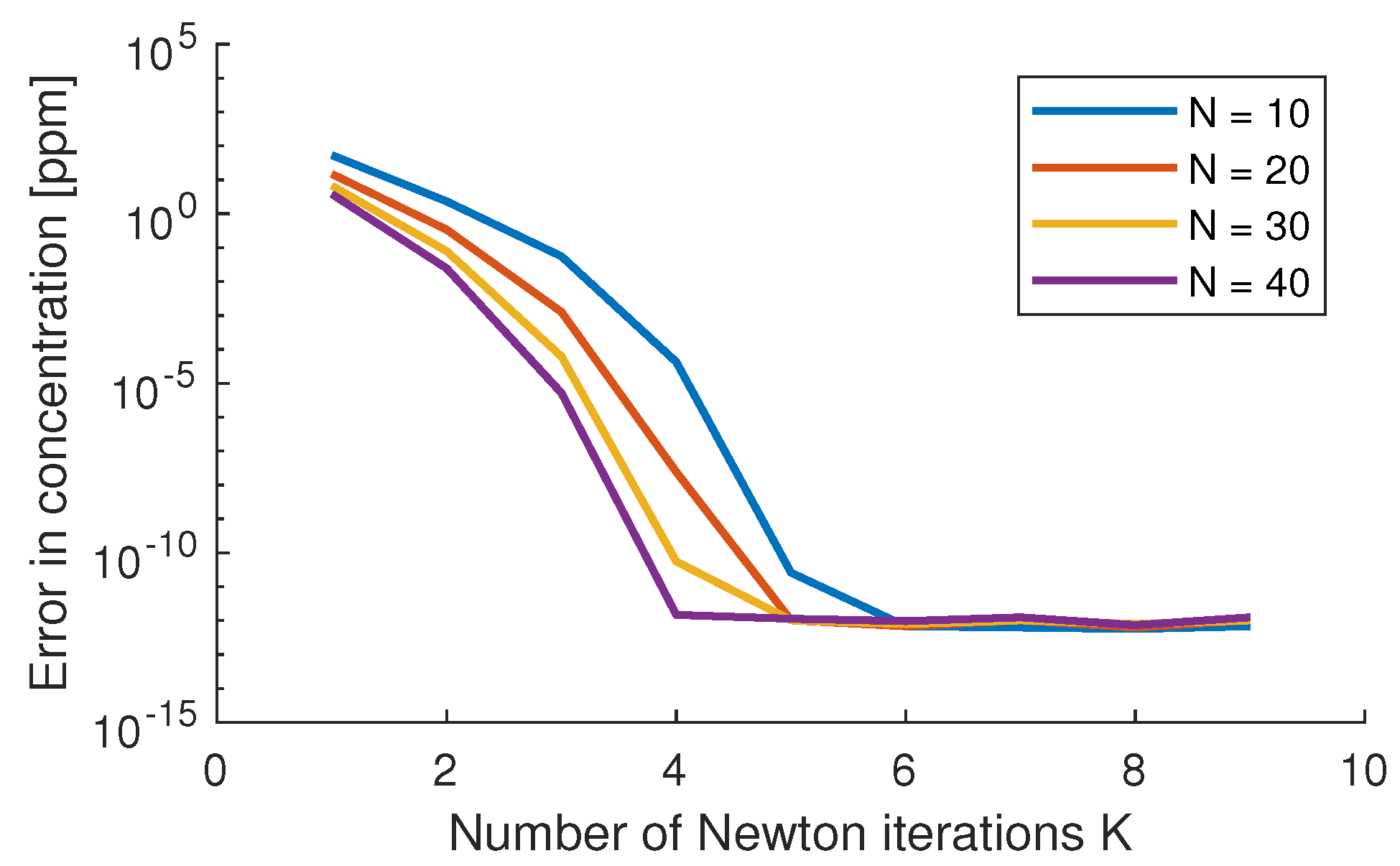 Energies 15 08182 g003