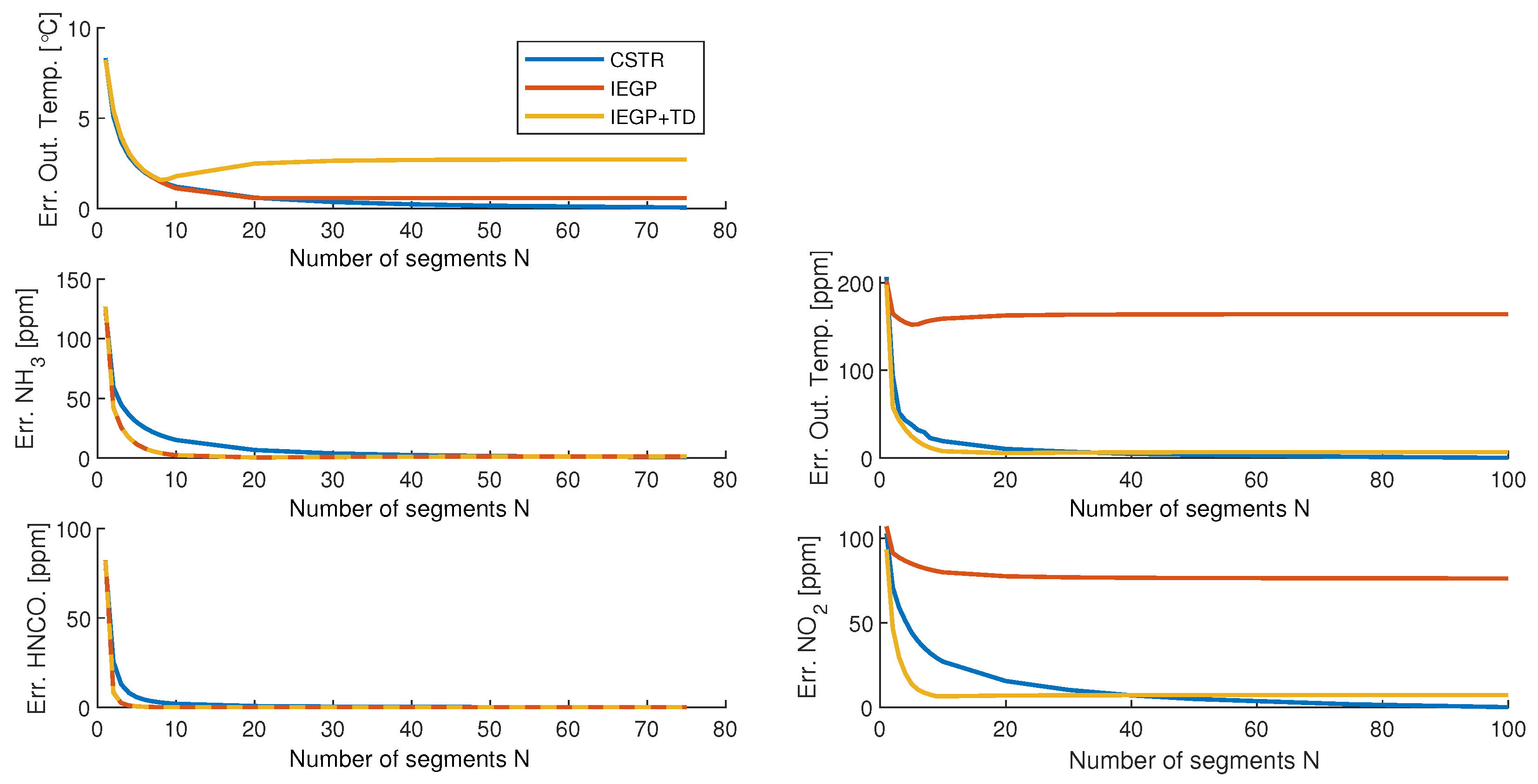 Energies 15 08182 g006