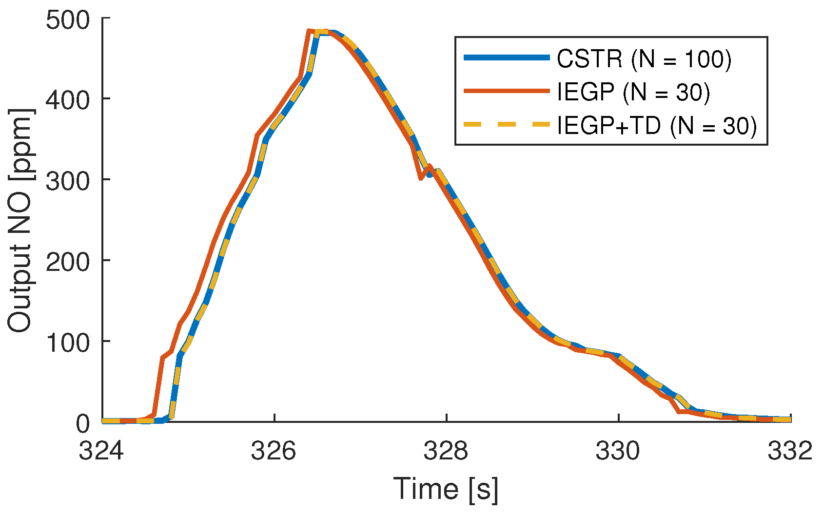 Energies 15 08182 g008