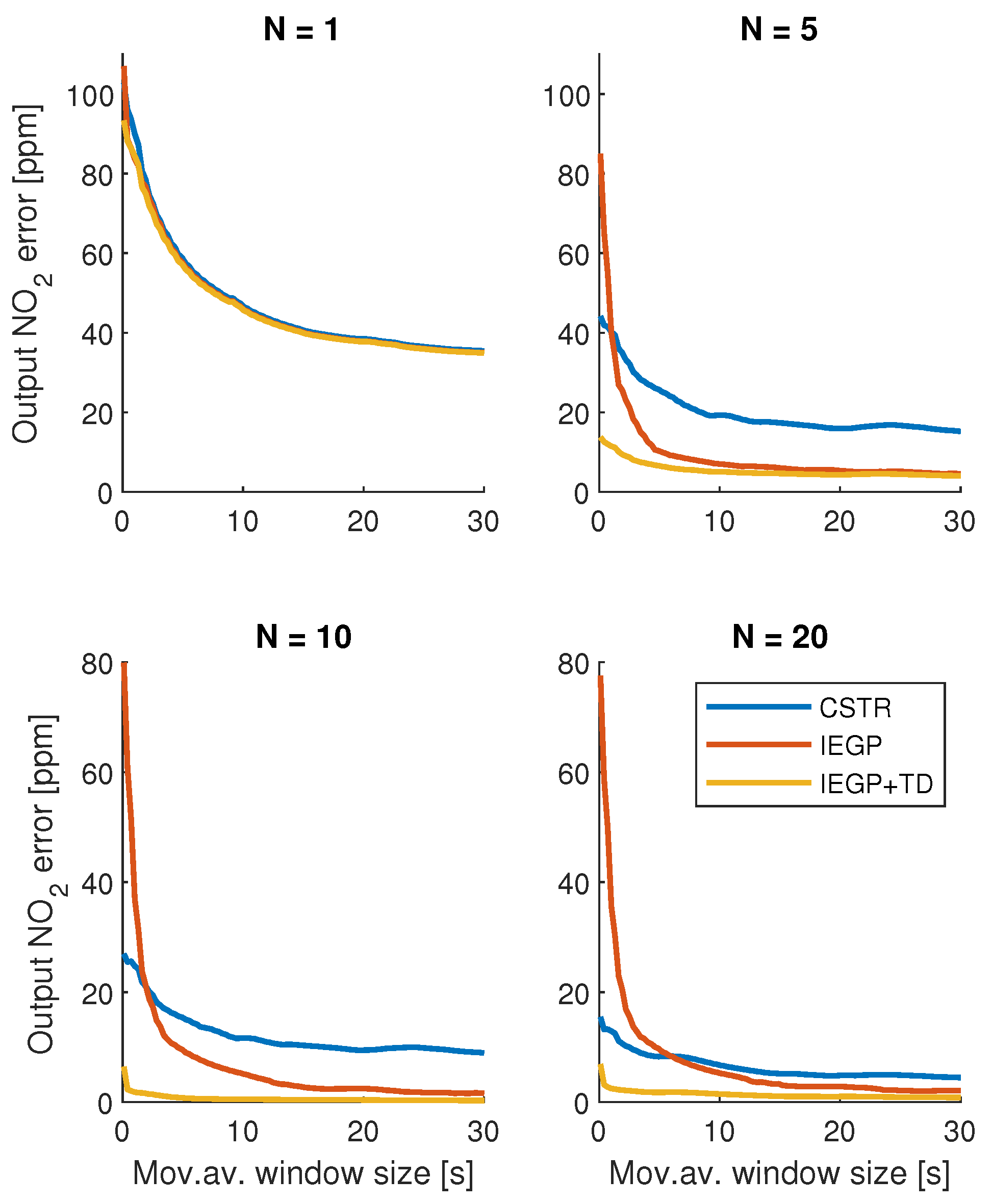 Energies 15 08182 g009